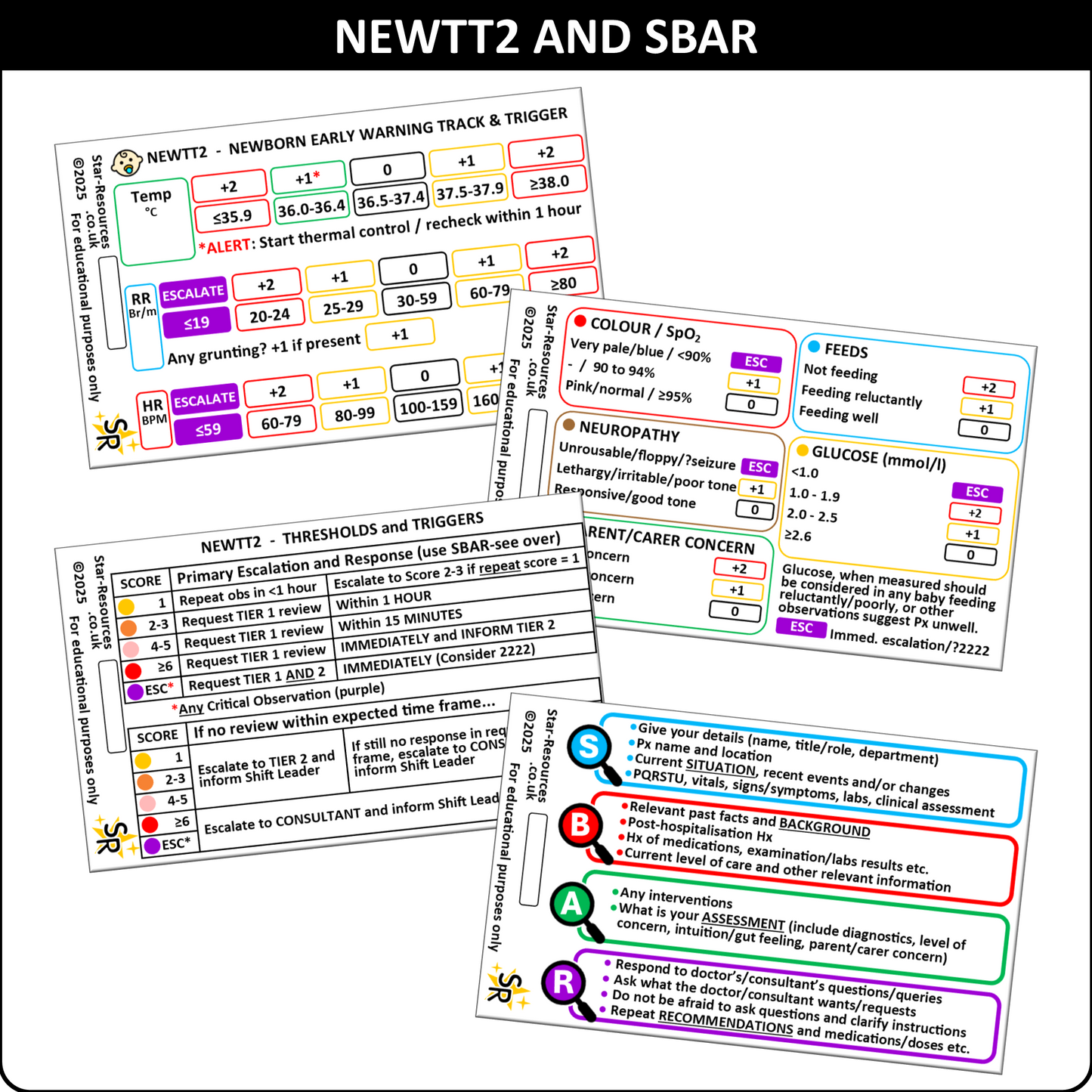 NEWTT2 and SBAR ID Badge Card | Neonatal Flashcard | Ambulance Medic Student Maternity