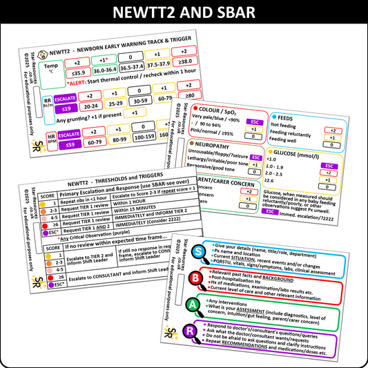 NEWTT2 and SBAR ID Badge Card | Neonatal Flashcard | Ambulance Medic Student Maternity