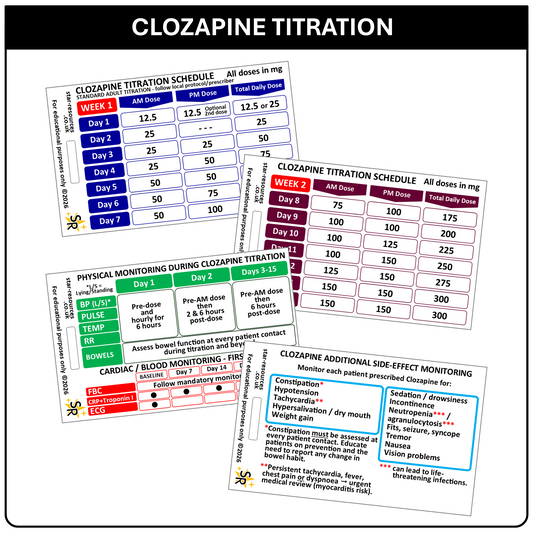 Clozapine Titration ID Badge Flash Cards