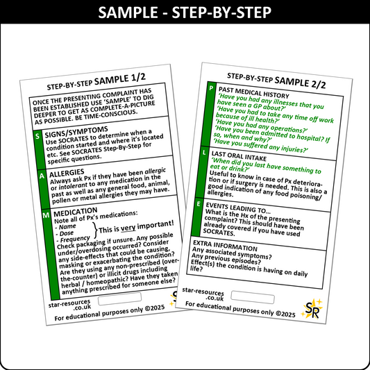 SAMPLE Step-By-Step ID Badge Card | Pocket Paramedic Flashcard | Assessment Aid for Paramedics and Students