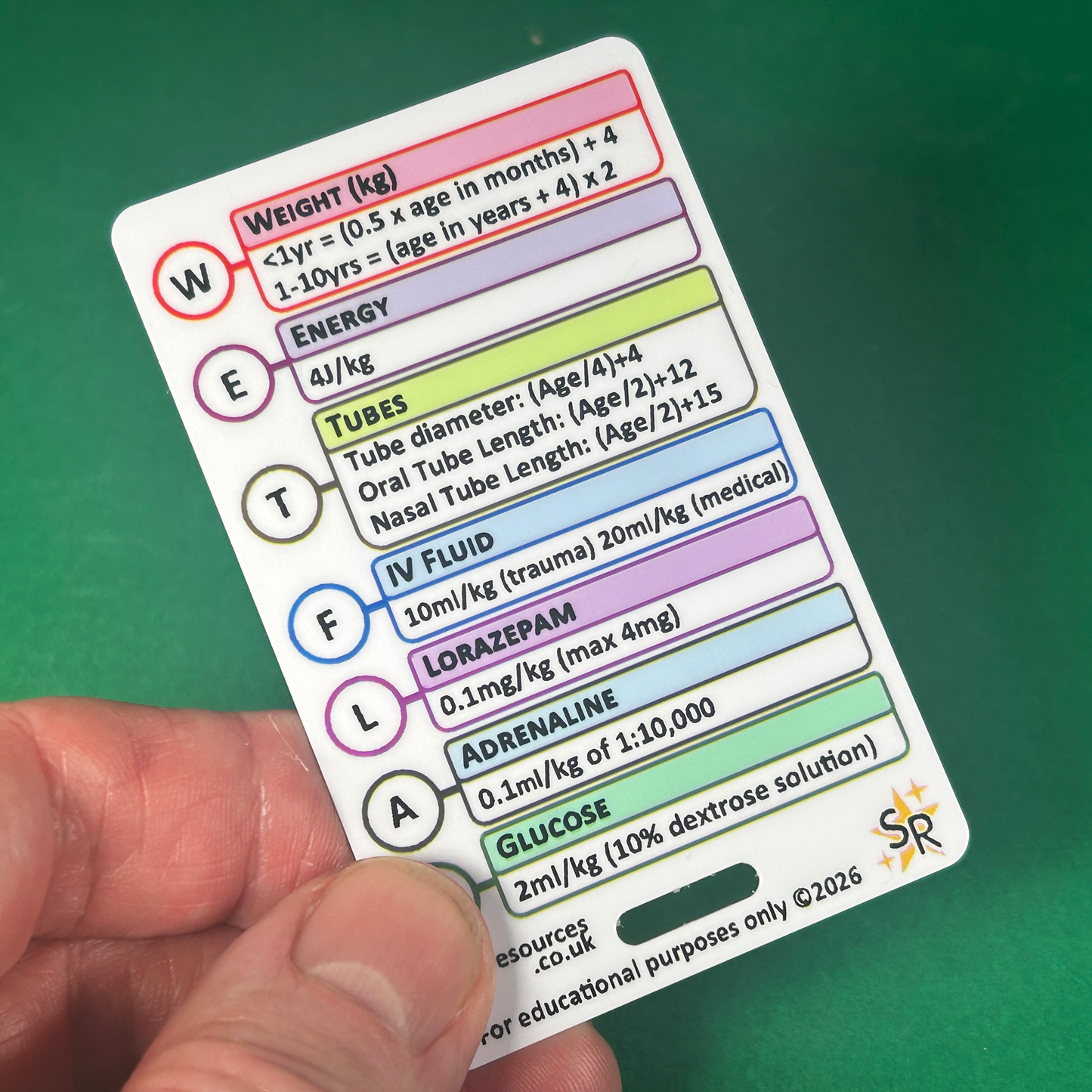 WETFLAG ID Badge Card | Paramedic Flashcard | Maternity Midwife Paediatric