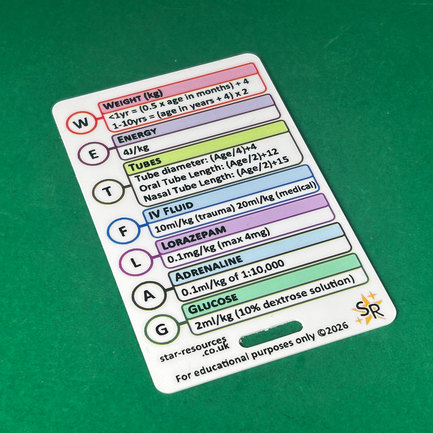 Set 4 - Paediatric  Patient Assessment ID Badge Cards Student Nurses, Paramedic, Ambulance