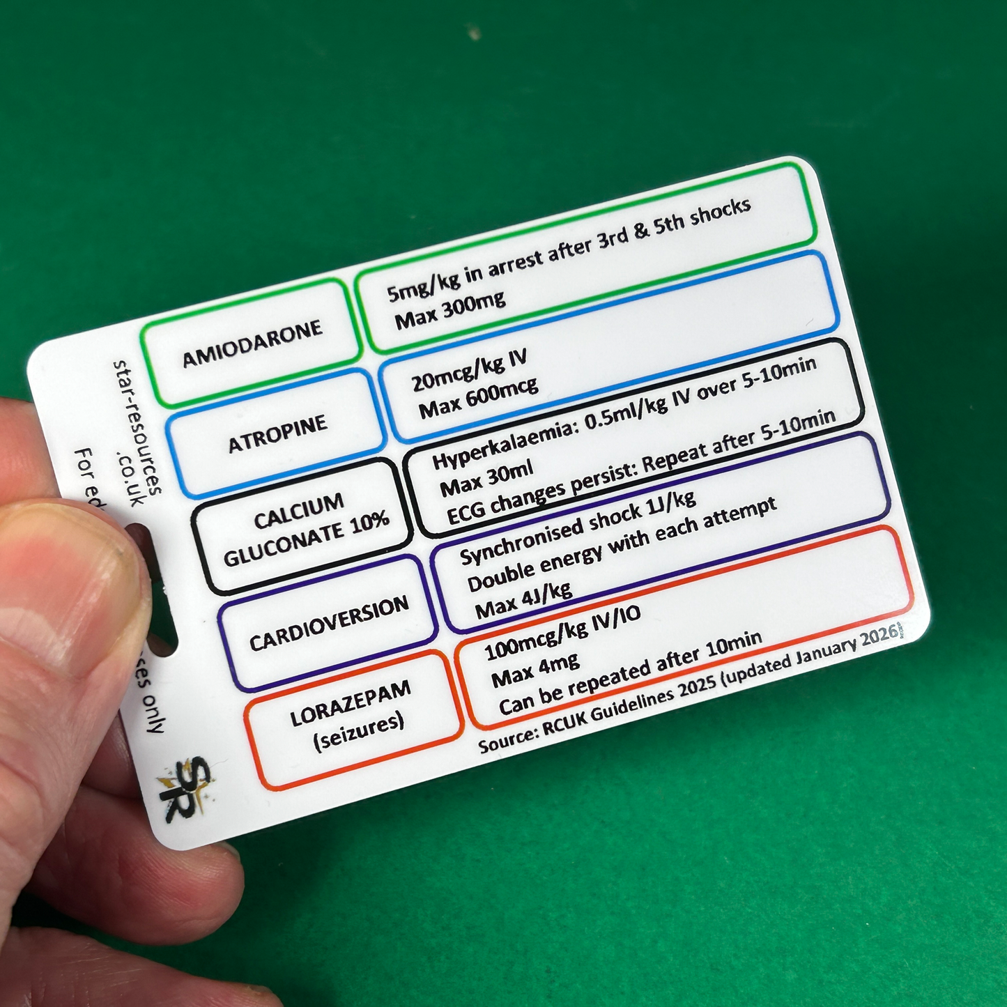 Paediatric Emergency Medications ID Badge Card Nurse Student Paramedic FREC Ambulance