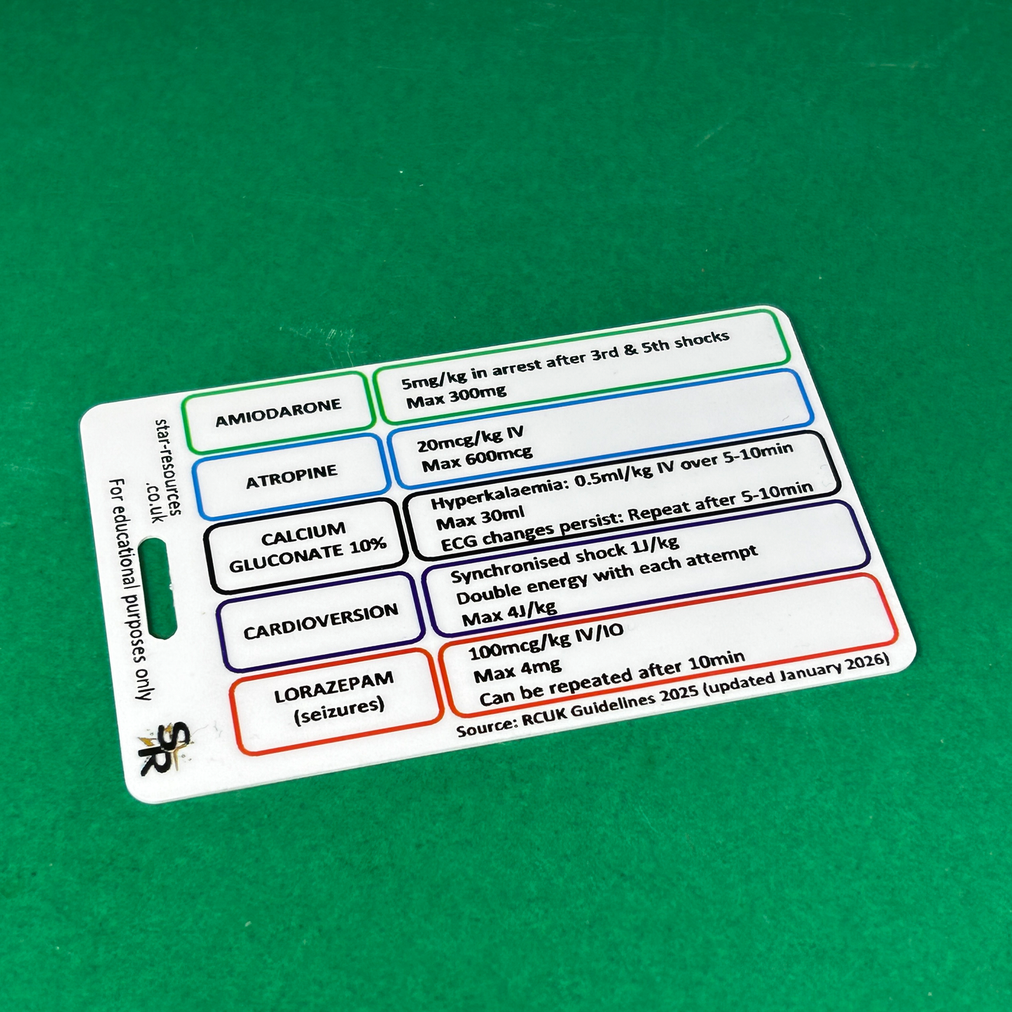 Paediatric Emergency Medications ID Badge Card Nurse Student Paramedic FREC Ambulance