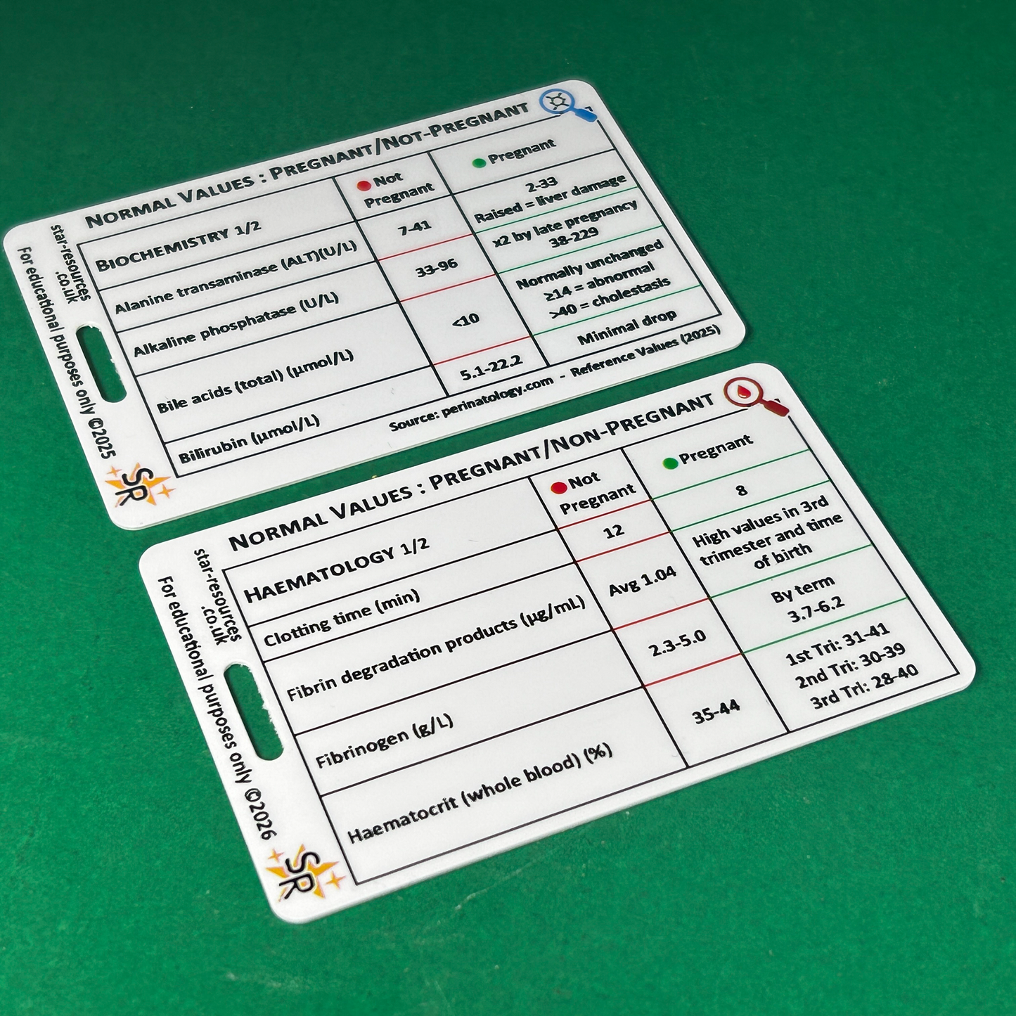 Normal Blood Values in Pregnant / Non-Pregnant Women ID Badge Card Nurse Student Paramedic Midwife