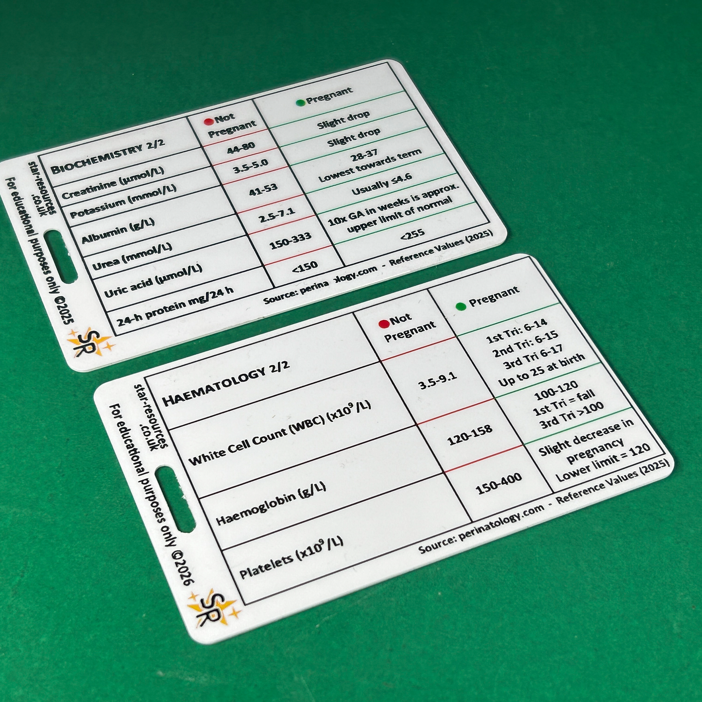 Normal Blood Values in Pregnant / Non-Pregnant Women ID Badge Card Nurse Student Paramedic Midwife