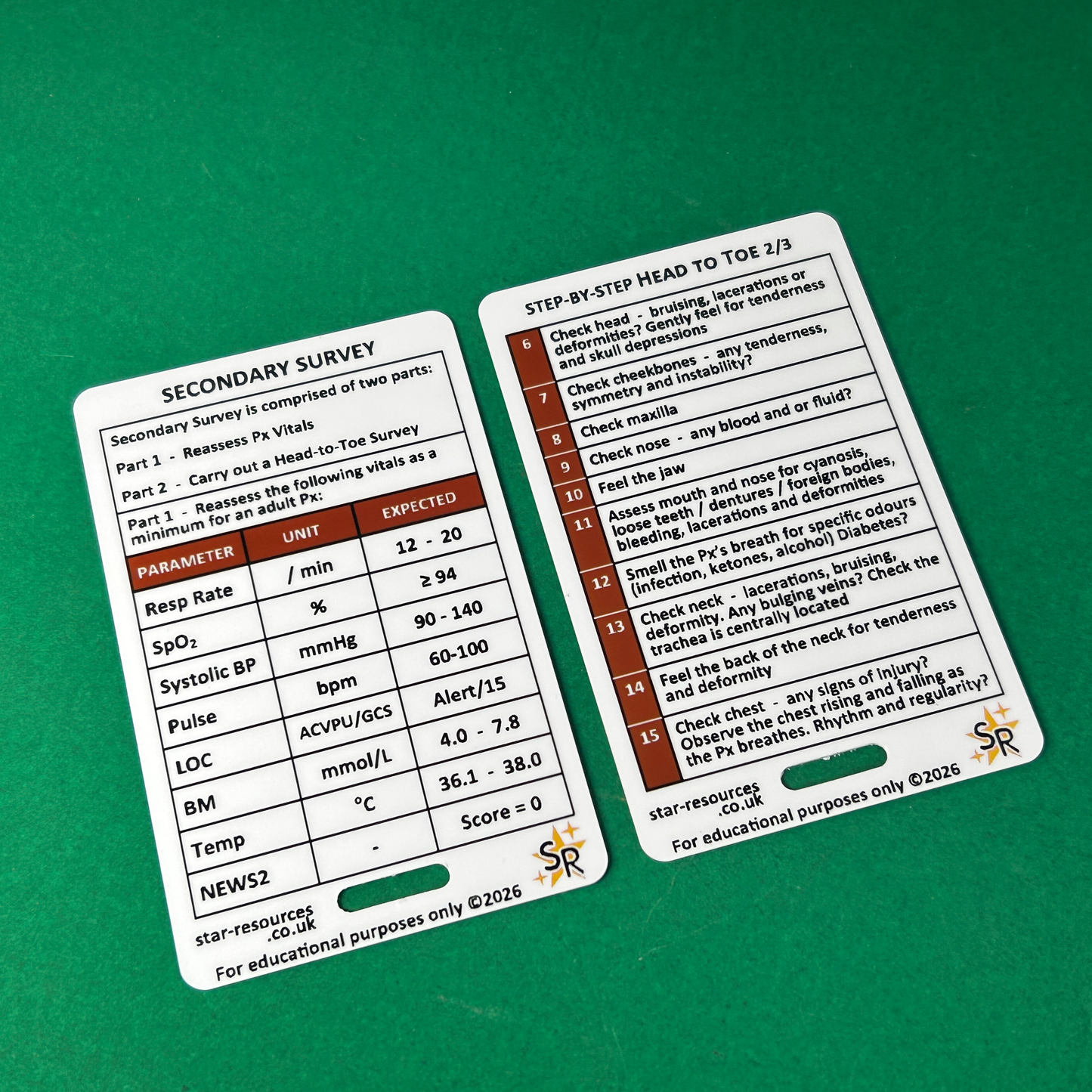 Secondary Survey Step-By-Step ID Badge Card | Pocket Paramedic Flashcard | Assessment Aid for Paramedics and Students