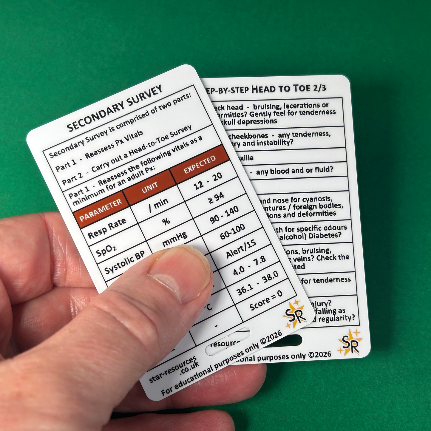 Secondary Survey Step-By-Step ID Badge Card | Pocket Paramedic Flashcard | Assessment Aid for Paramedics and Students