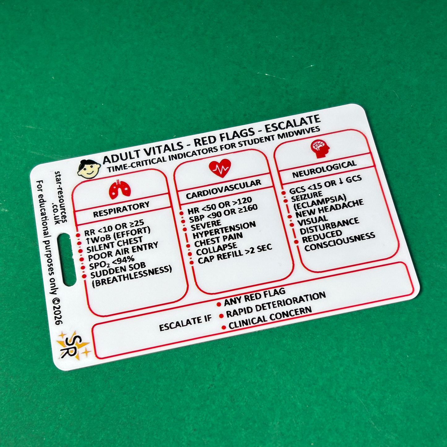 Student Midwife Red Flags Card Obstetric Emergencies ABCDE ID Badge