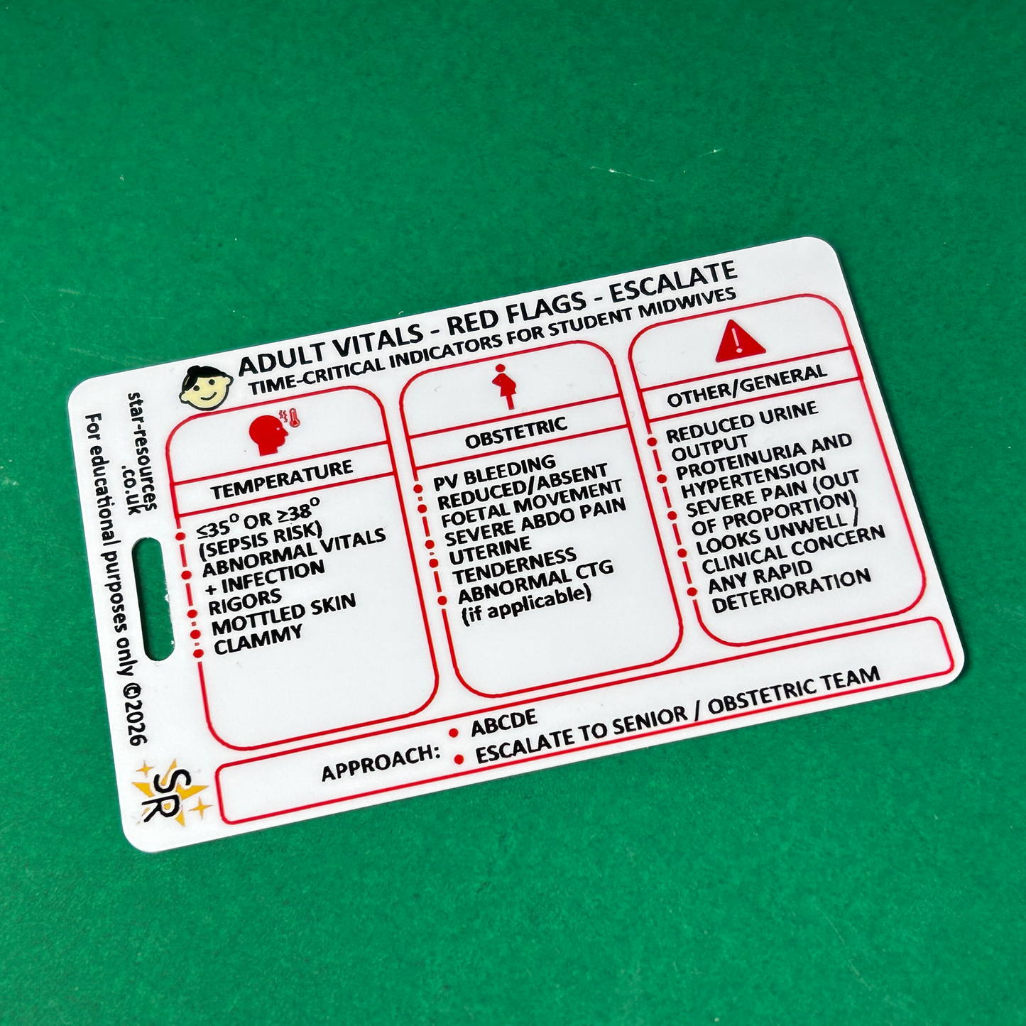 Student Midwife Red Flags Card Obstetric Emergencies ABCDE ID Badge