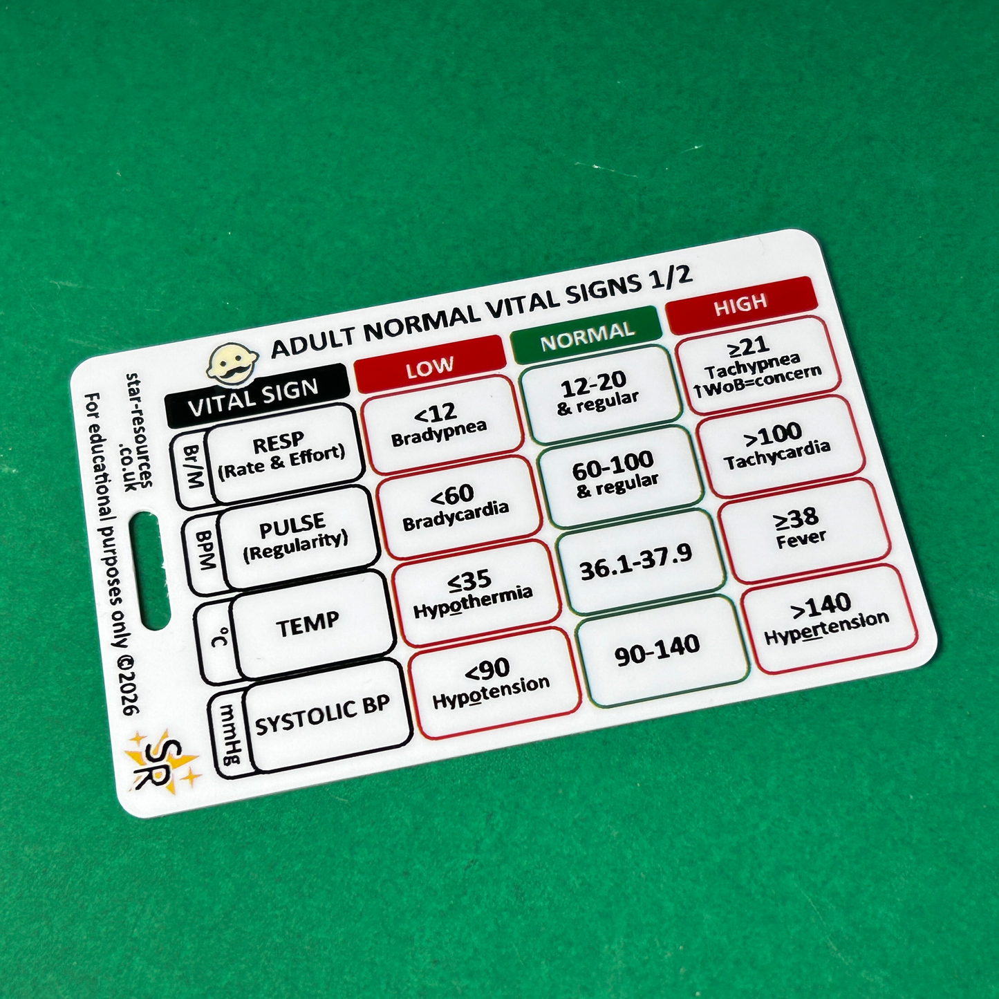 Adult Normal Vital Signs ID Badge Card | Paramedic Flashcard | Nurses Students