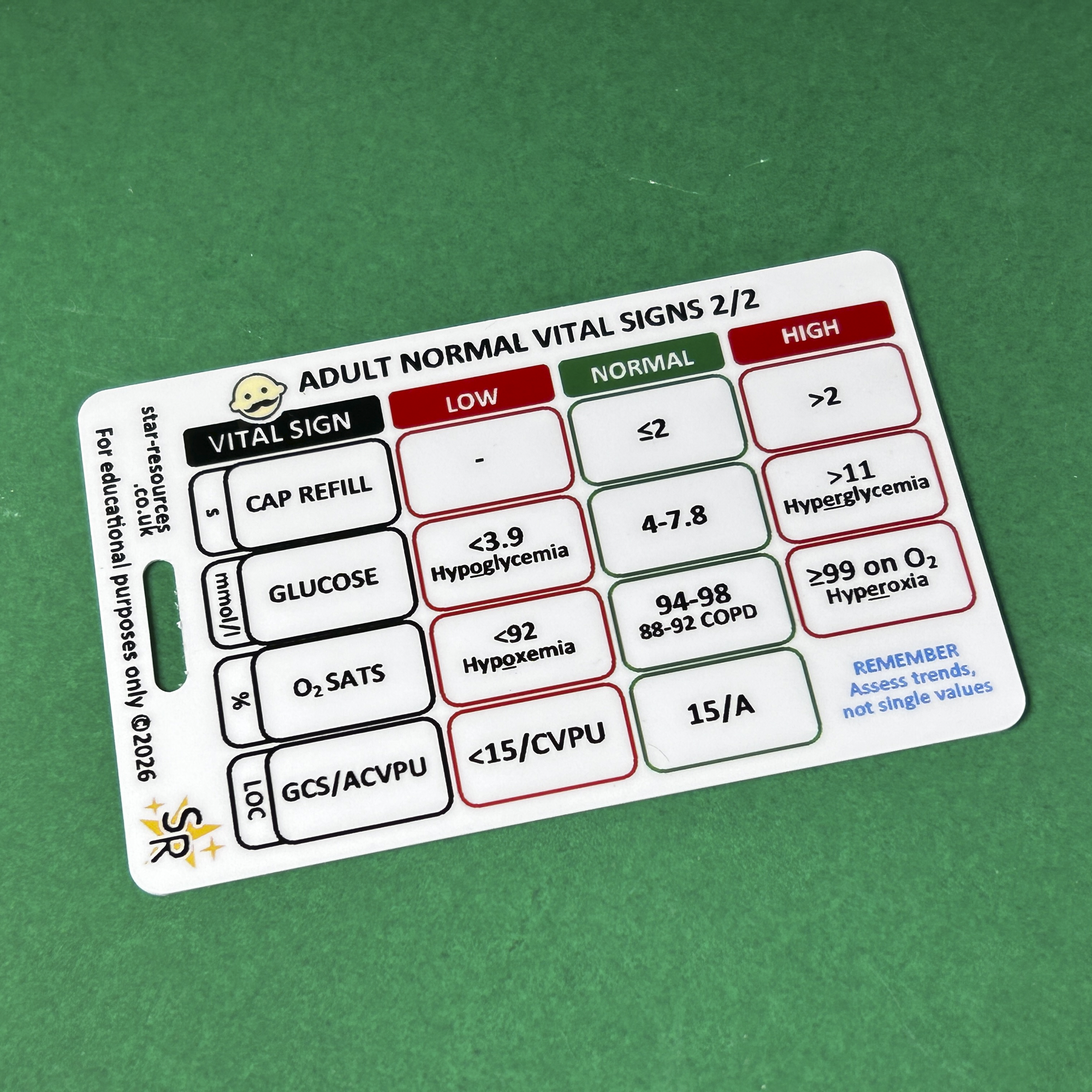 Adult Normal Vital Signs ID Badge Card | Paramedic Flashcard | Nurses ...