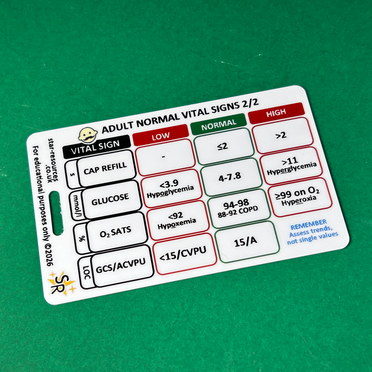 Adult Normal Vital Signs ID Badge Card | Paramedic Flashcard | Nurses Students