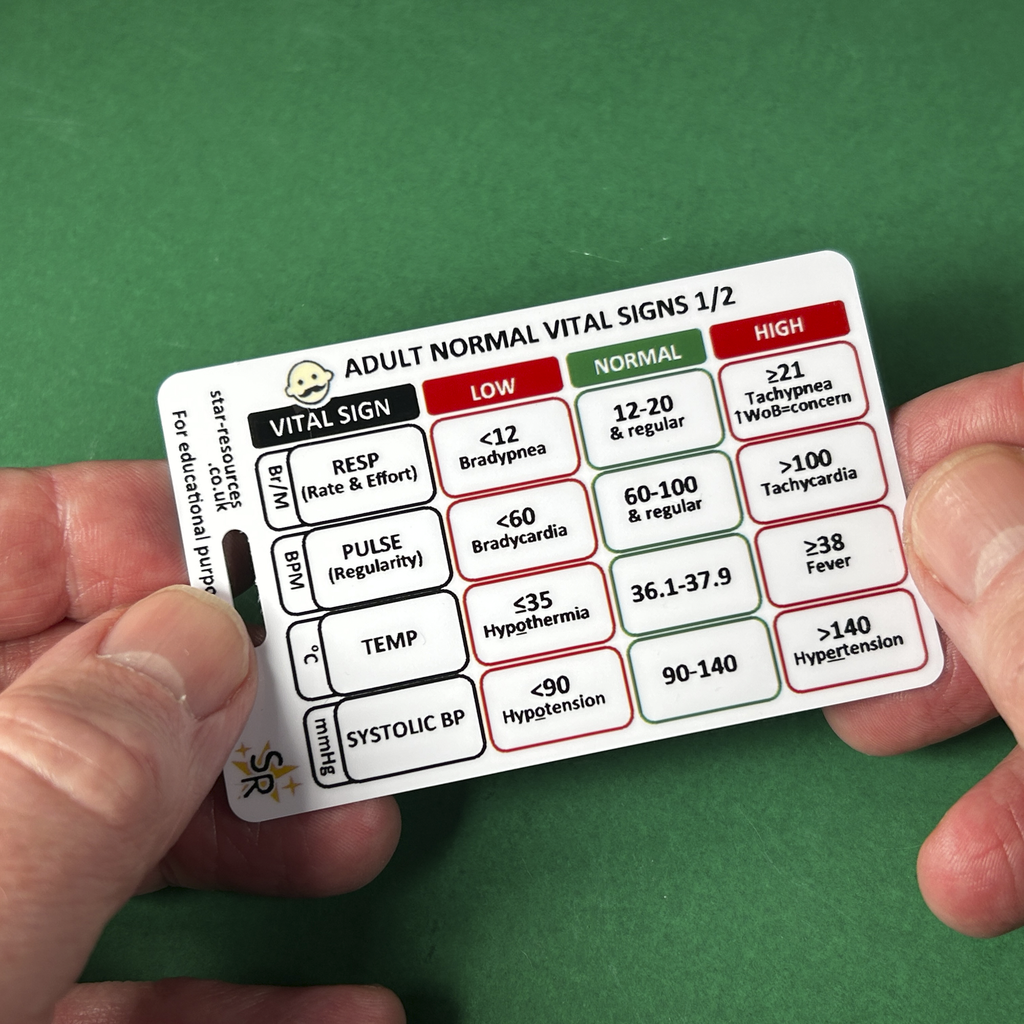 Adult Normal Vital Signs ID Badge Card | Paramedic Flashcard | Nurses ...
