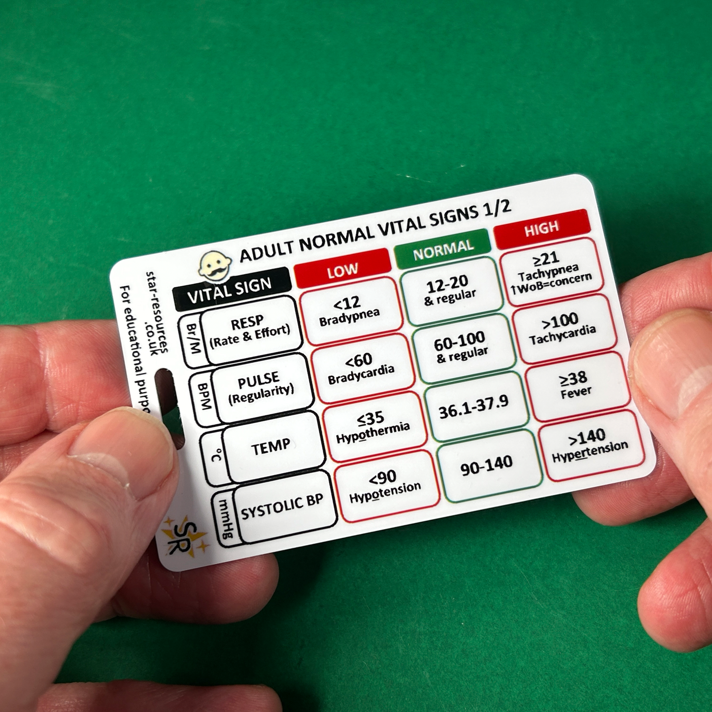 Adult Normal Vital Signs ID Badge Card | Paramedic Flashcard | Nurses Students