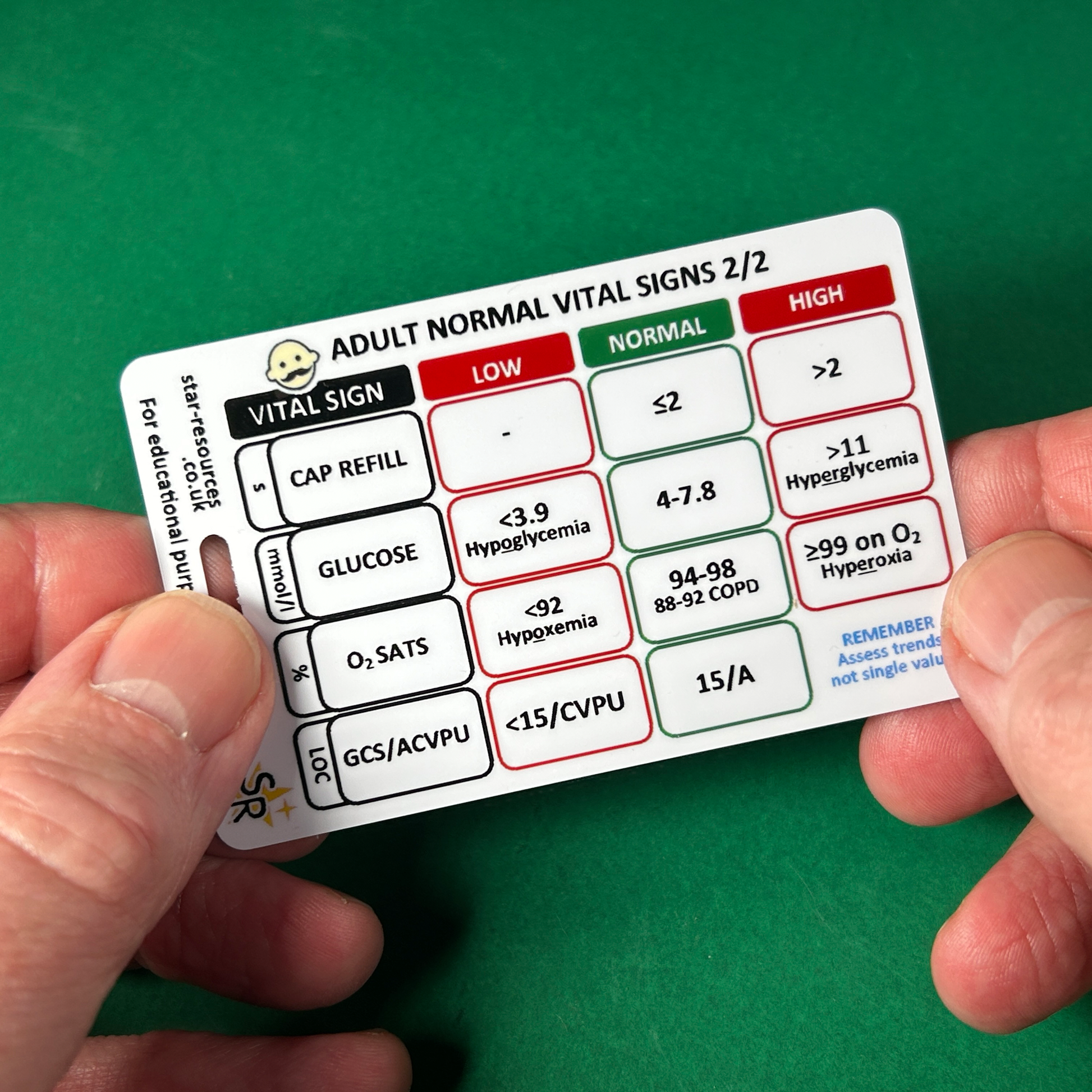 【中古】 VITAL　SIGNS Adult Normal Vital Signs ID Badge Card | Paramedic Flashcard