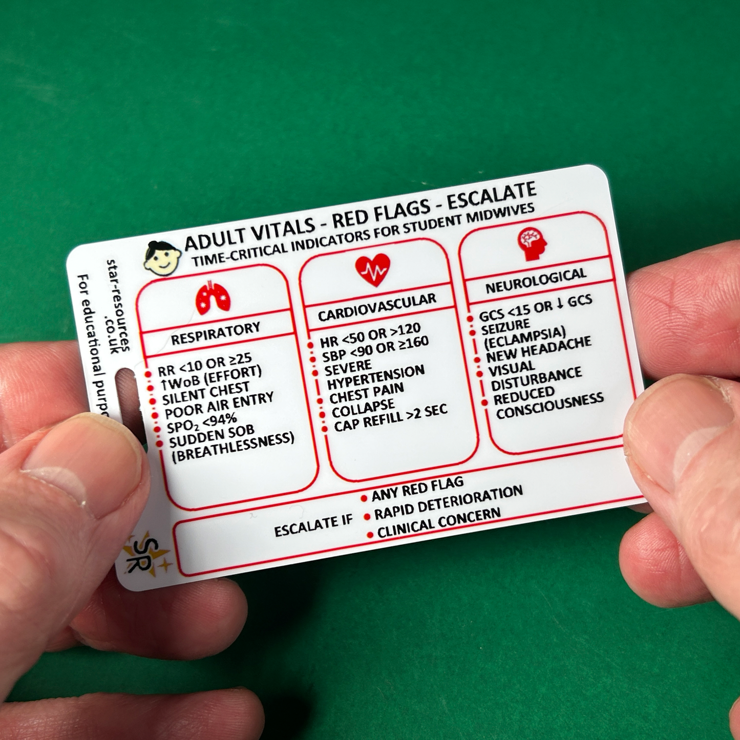 Student Midwife Red Flags Card Obstetric Emergencies ABCDE ID Badge
