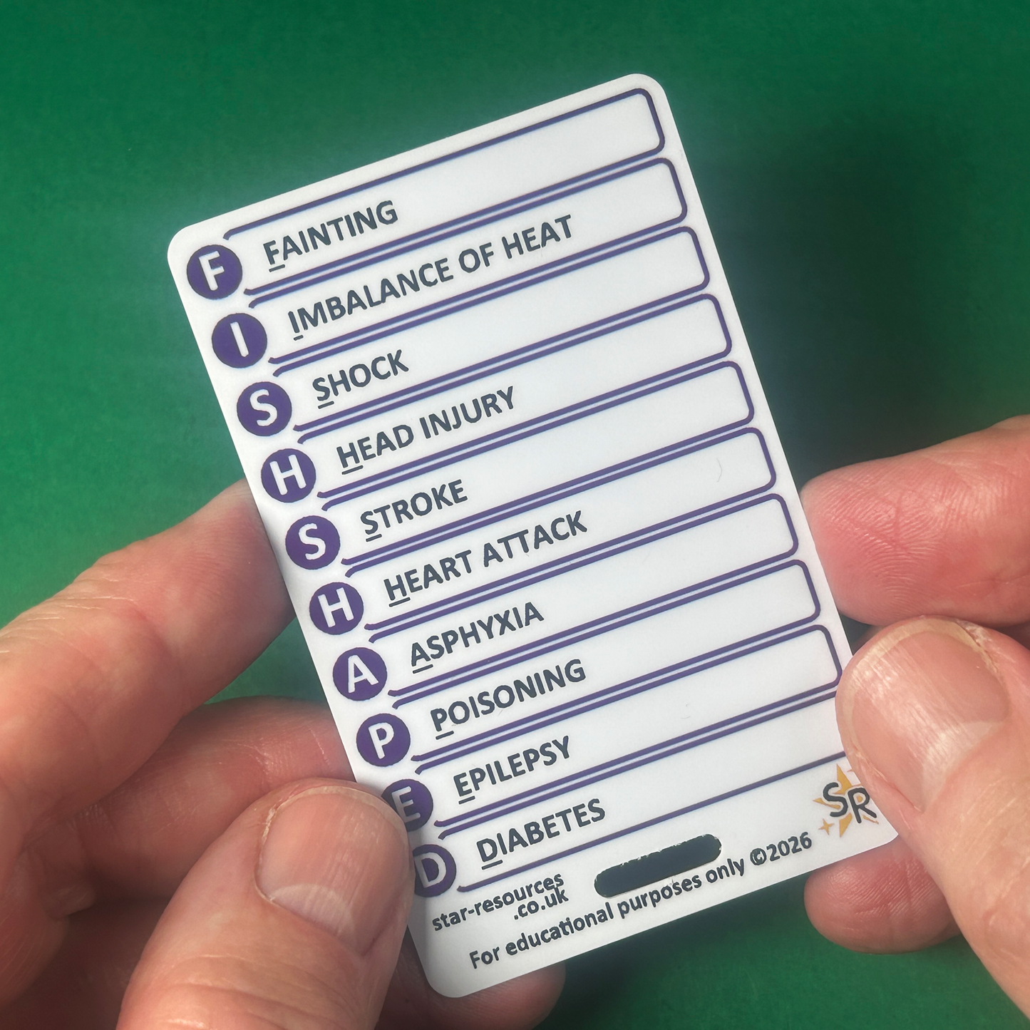 Unconsciousness & Pain Assessment Card | FISH SHAPED & OLD CARTS