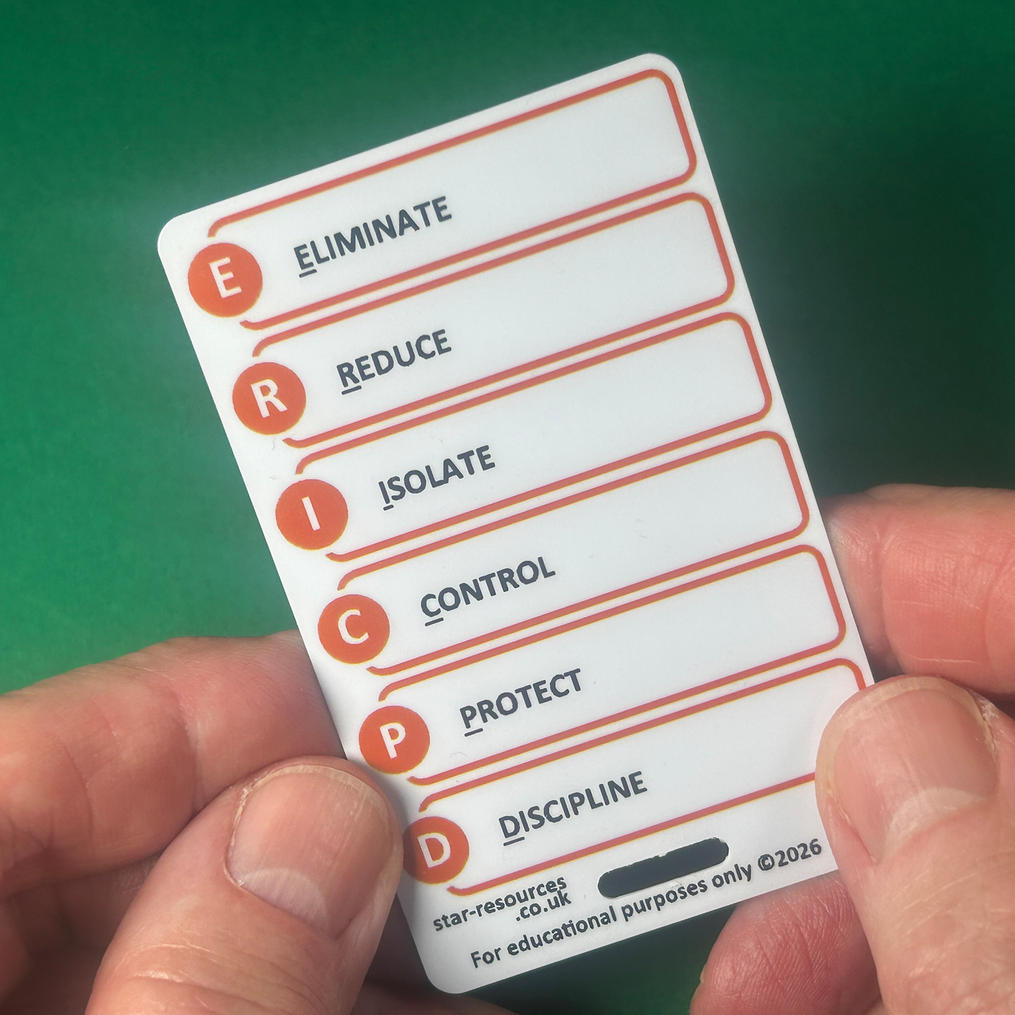Scene Safety & Hazard Control Card | ERICPD & SAFER