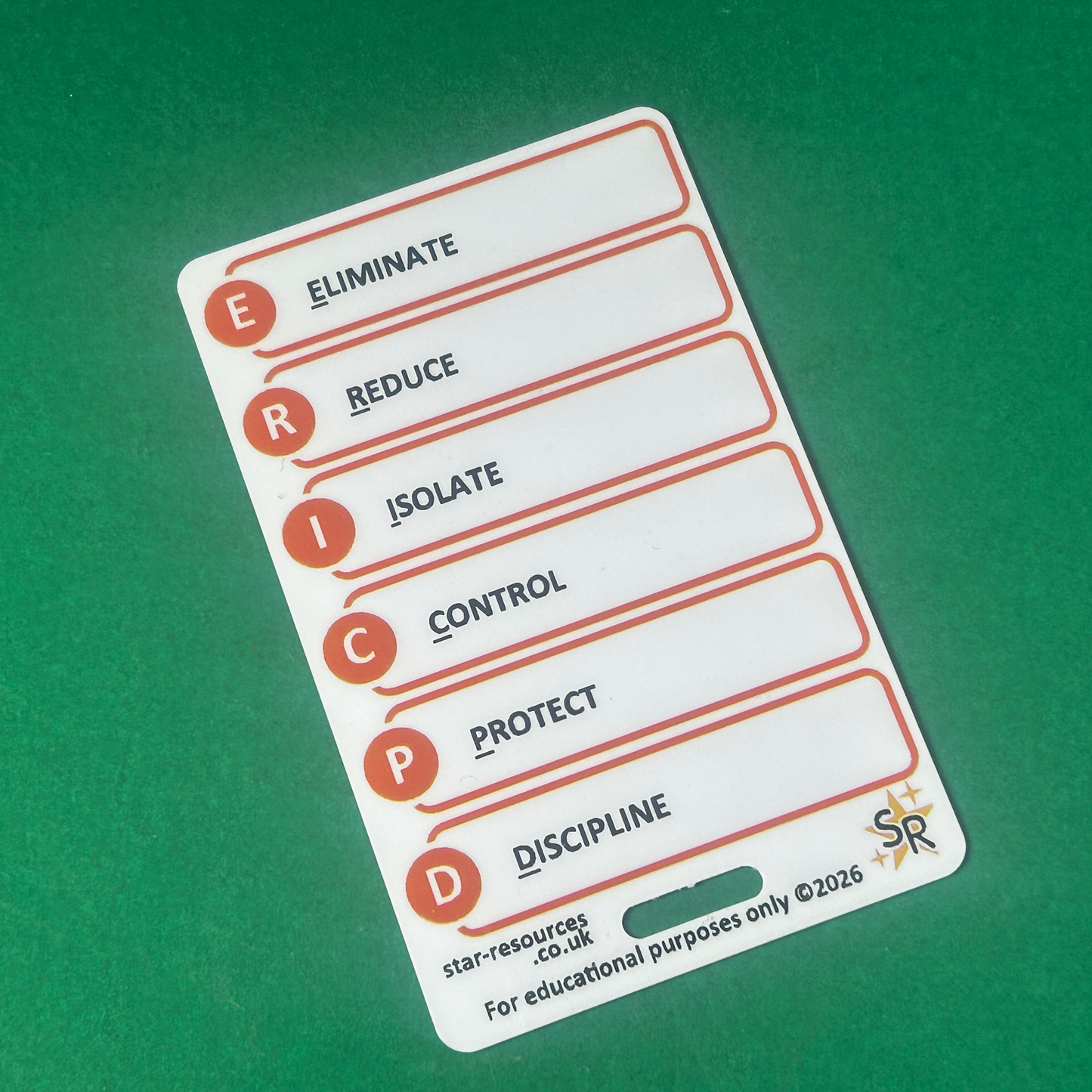 Scene Safety & Hazard Control Card | ERICPD & SAFER