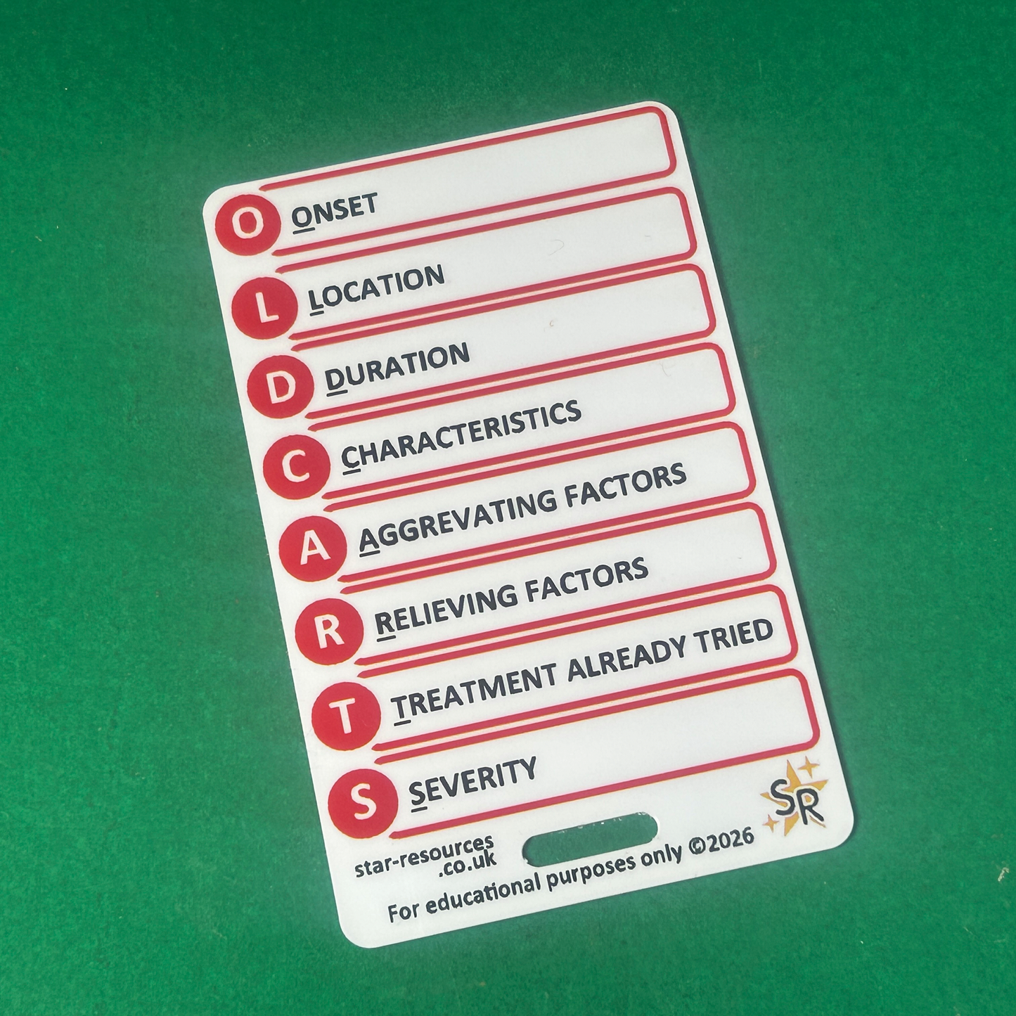 Unconsciousness & Pain Assessment Card | FISH SHAPED & OLD CARTS