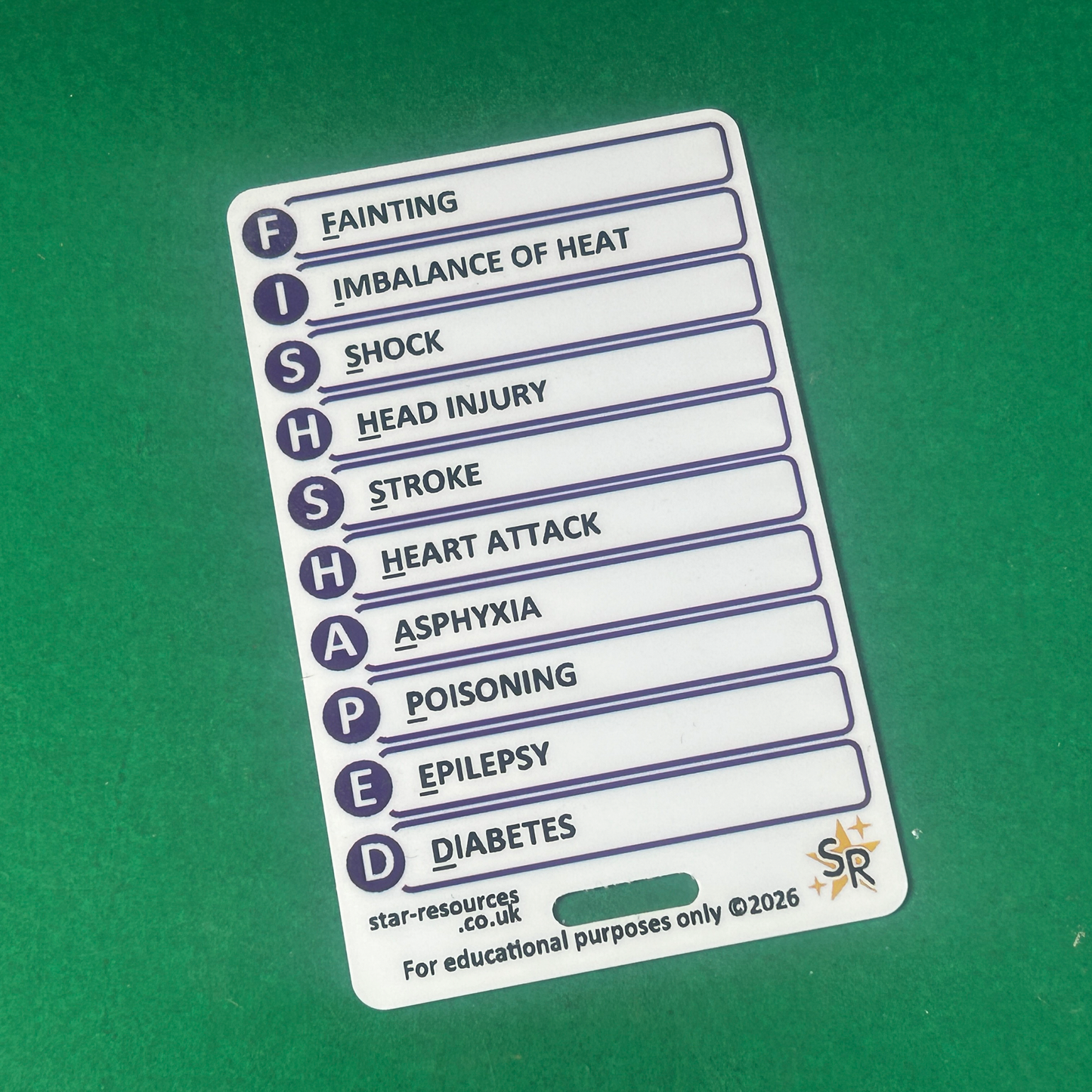 Unconsciousness & Pain Assessment Card | FISH SHAPED & OLD CARTS