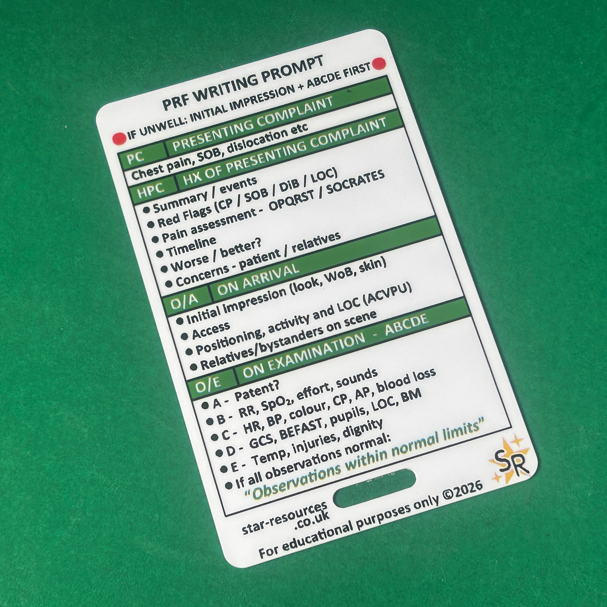Prf File Format PRF Writing Prompt Card – Patient Report Form (PRF) Guide | ABCDE & Ha ...