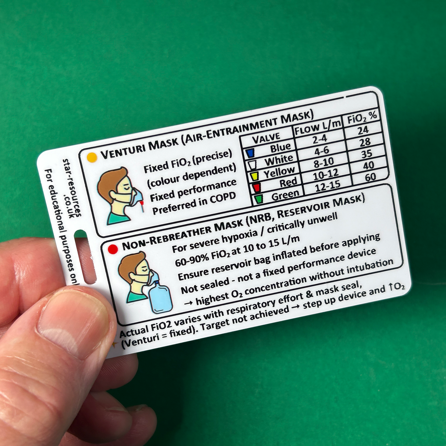 Emergency O2 Masks (FiO2) ID Badge Card
