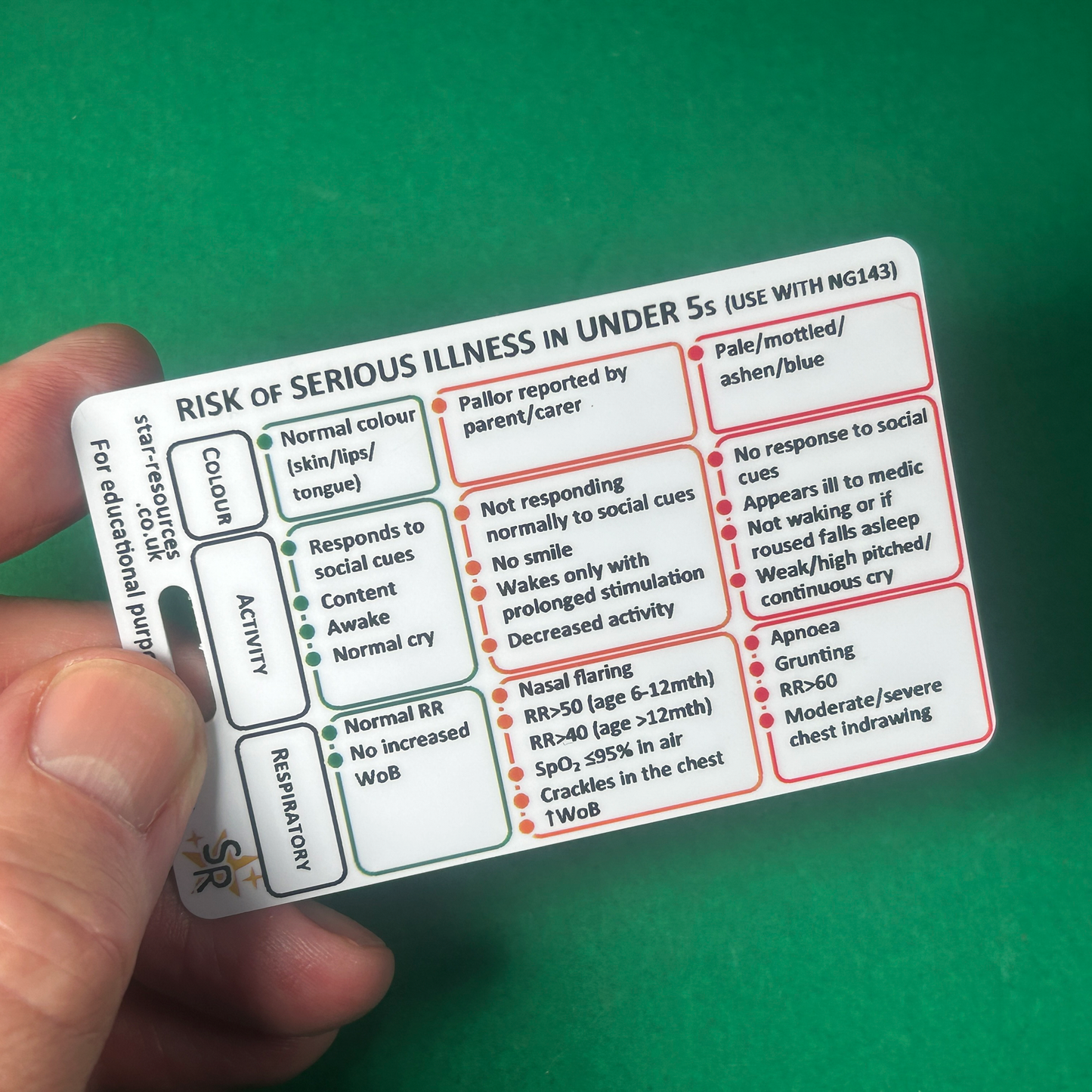 Risk of Serious Illness in Under 5s Paediatric Emergency ID Badge Card Nurse Student Paramedic FREC Ambulance