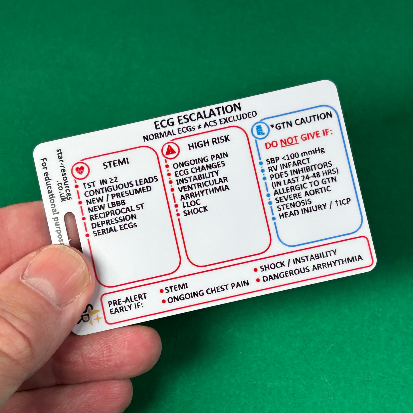 Chest Pain / ACS ID Badge Card | ECG Escalation & STEMI Quick Reference