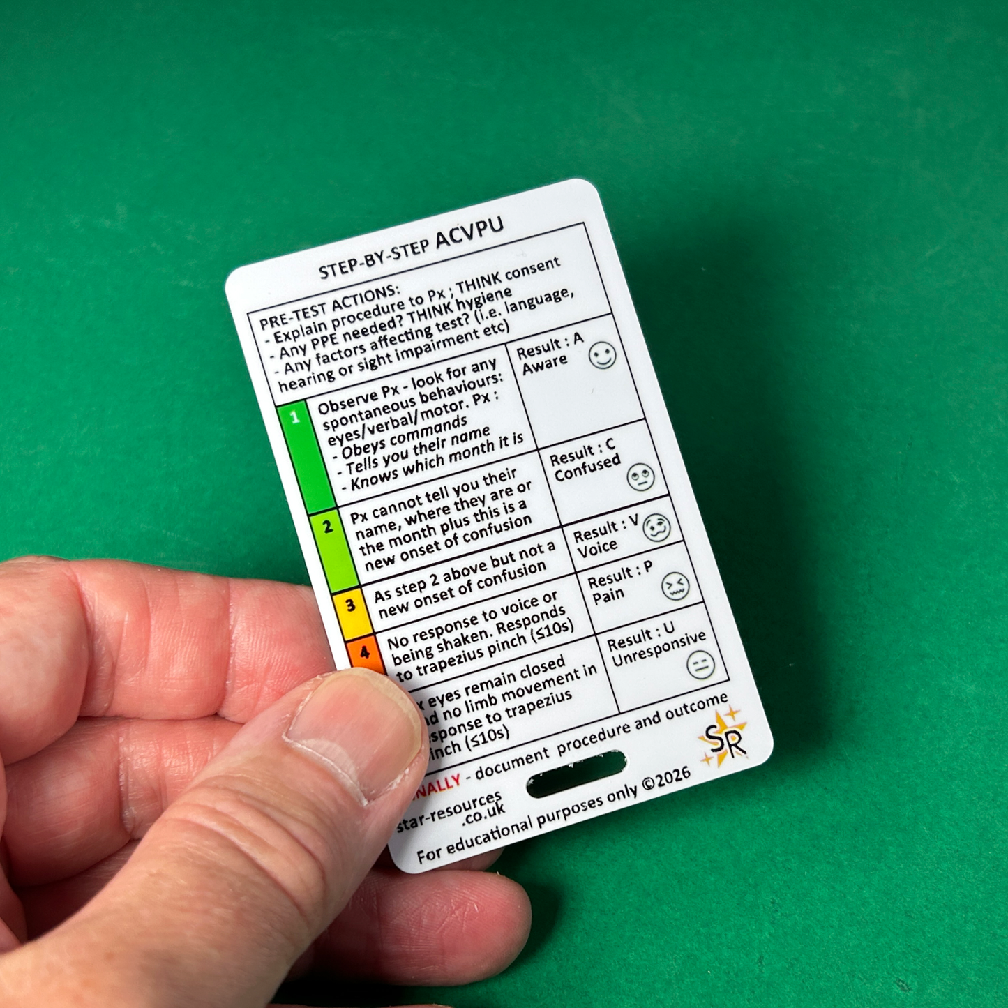 ACVPU Step-By-Step ID Badge Card | Pocket Paramedic Flashcard | Assessment Aid for Paramedics and Students