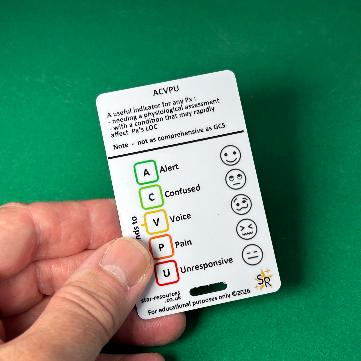 ACVPU Step-By-Step ID Badge Card | Pocket Paramedic Flashcard | Assessment Aid for Paramedics and Students