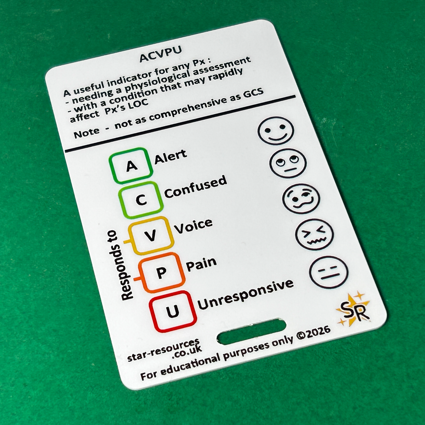 ACVPU Step-By-Step ID Badge Card | Pocket Paramedic Flashcard | Assessment Aid for Paramedics and Students