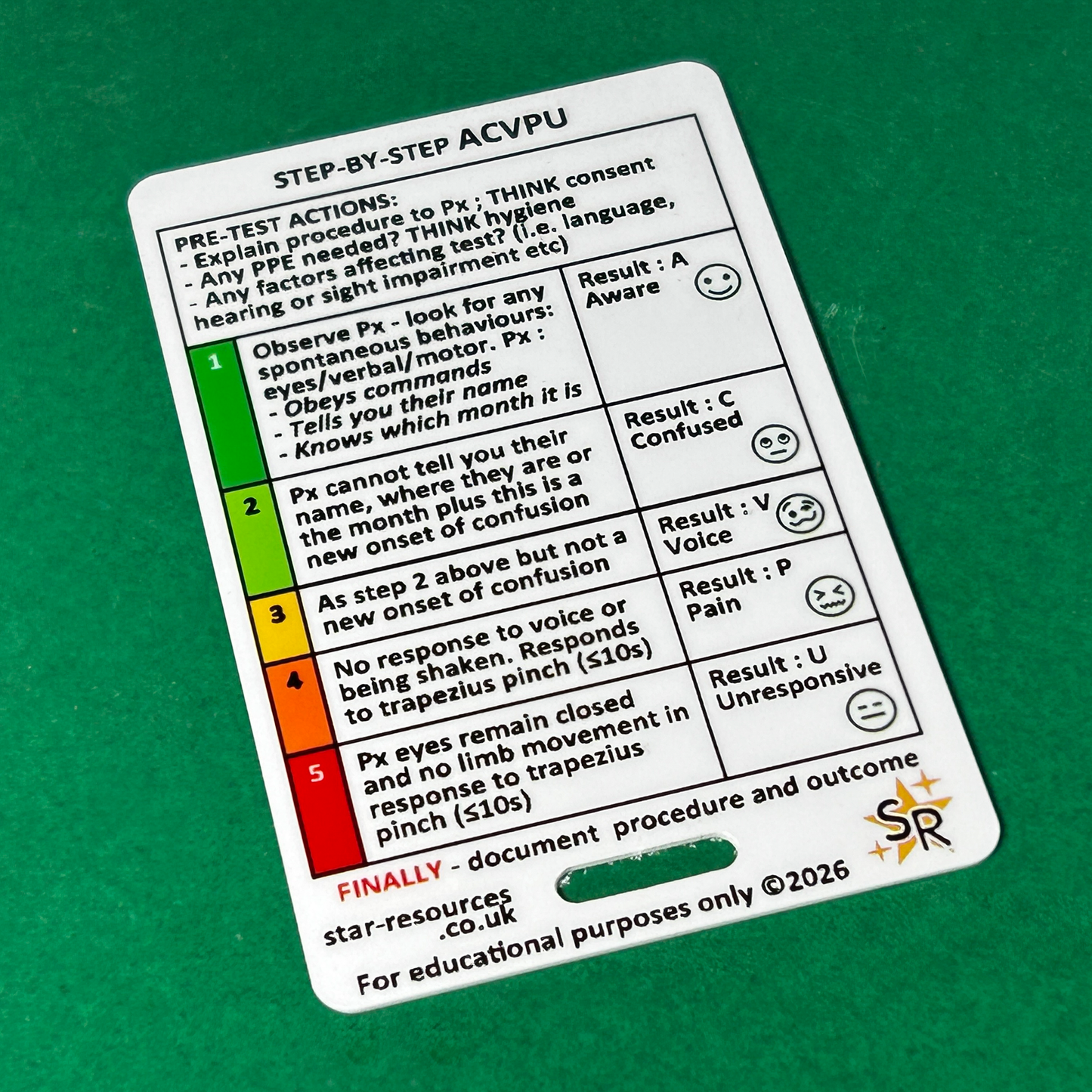 ACVPU Step-By-Step ID Badge Card | Pocket Paramedic Flashcard | Assessment Aid for Paramedics and Students