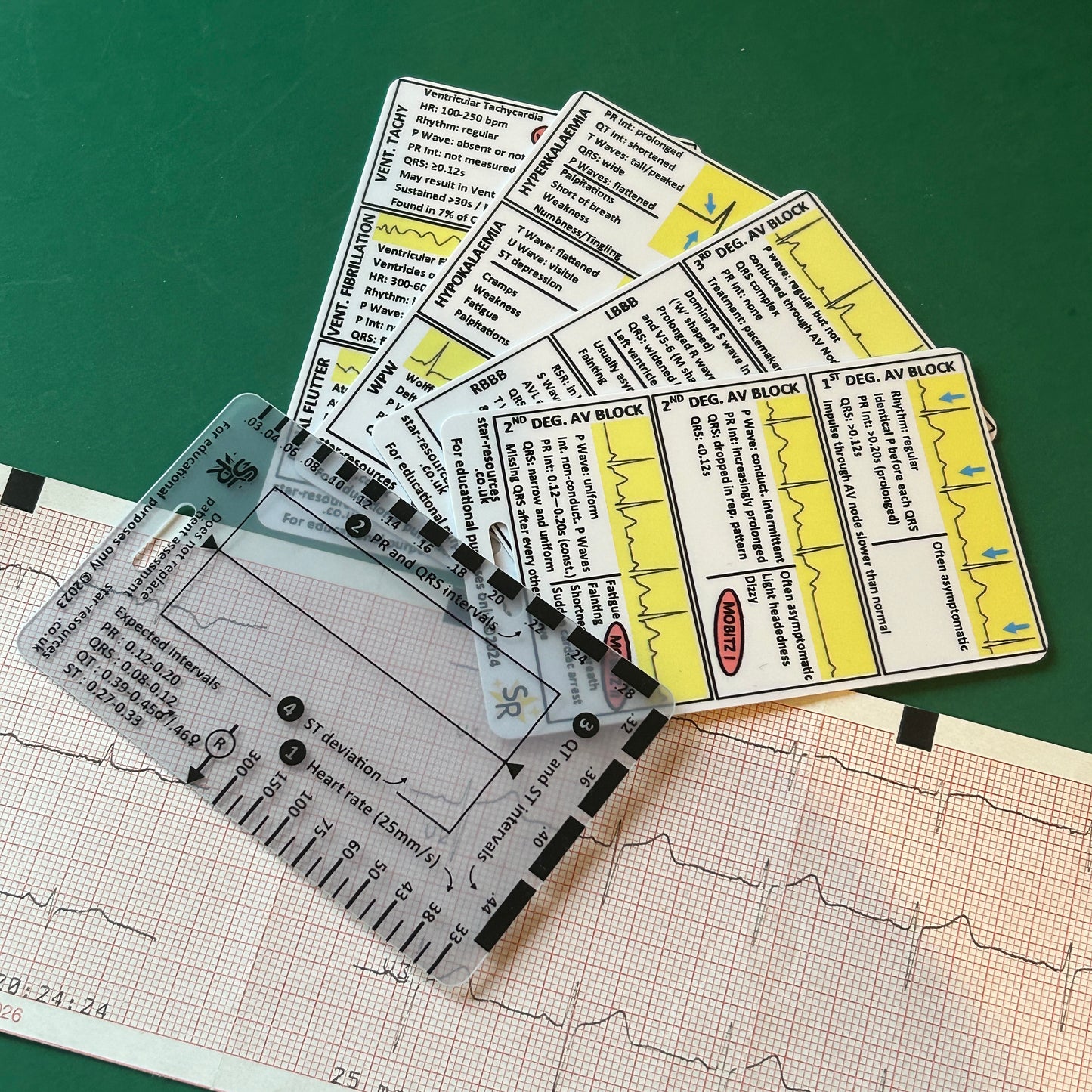 ECG Reference ID Badge Cards - Student Paramedics Ambulance