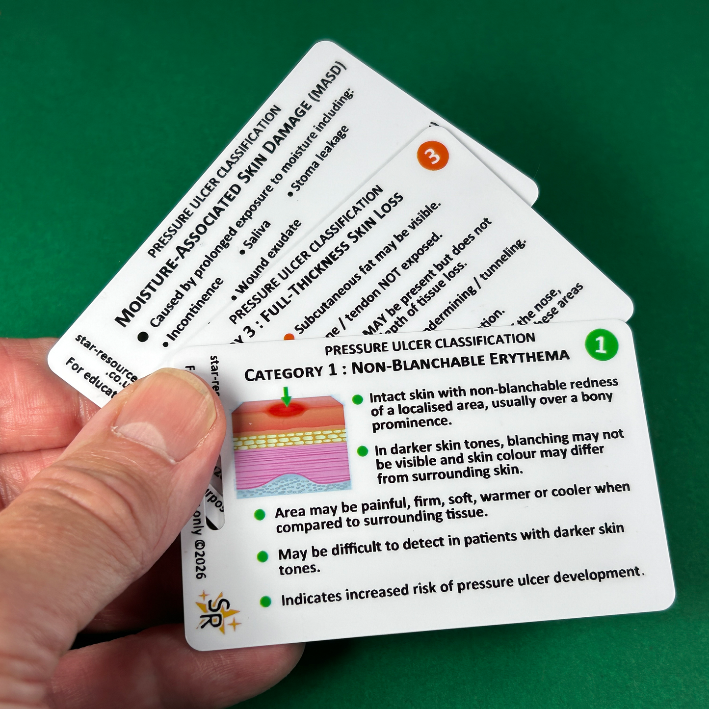 Pressure Ulcer Classification ID Badge Cards Student Paramedics Nurses