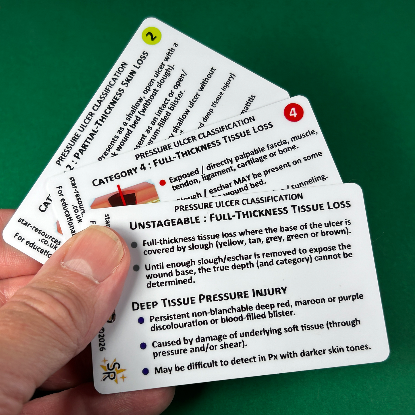Pressure Ulcer Classification ID Badge Cards Student Paramedics Nurses