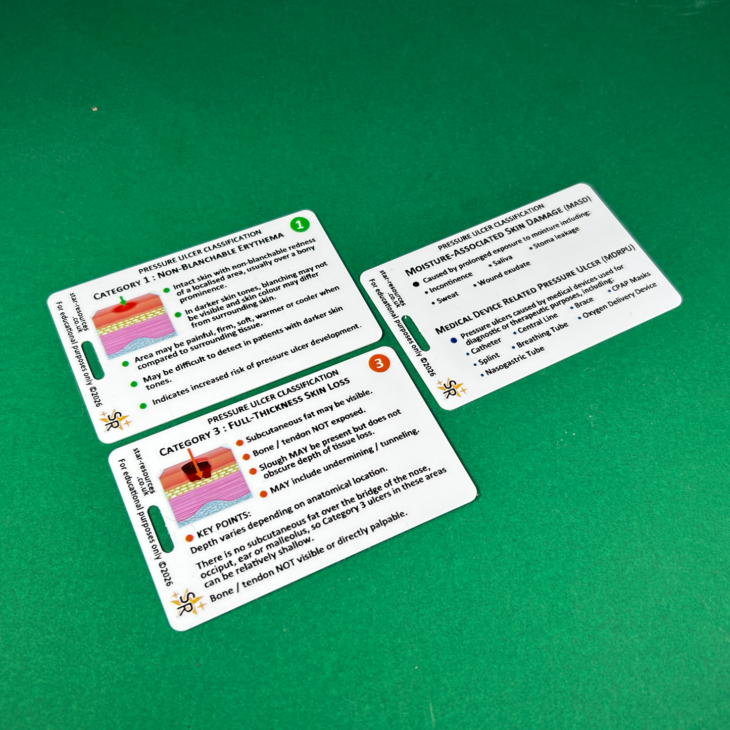 Pressure Ulcer Classification ID Badge Cards Student Paramedics Nurses