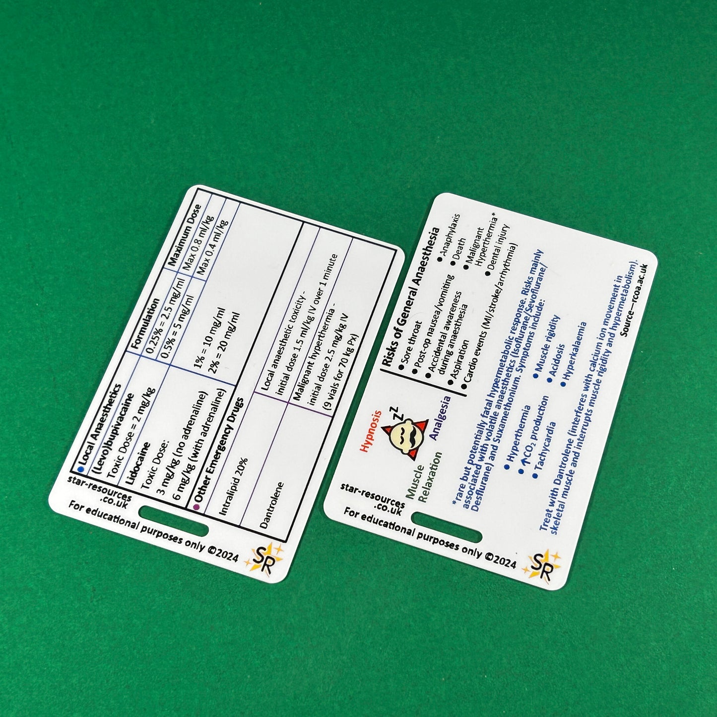 Basic Anaesthetic Drugs ID Badge Flash Cards