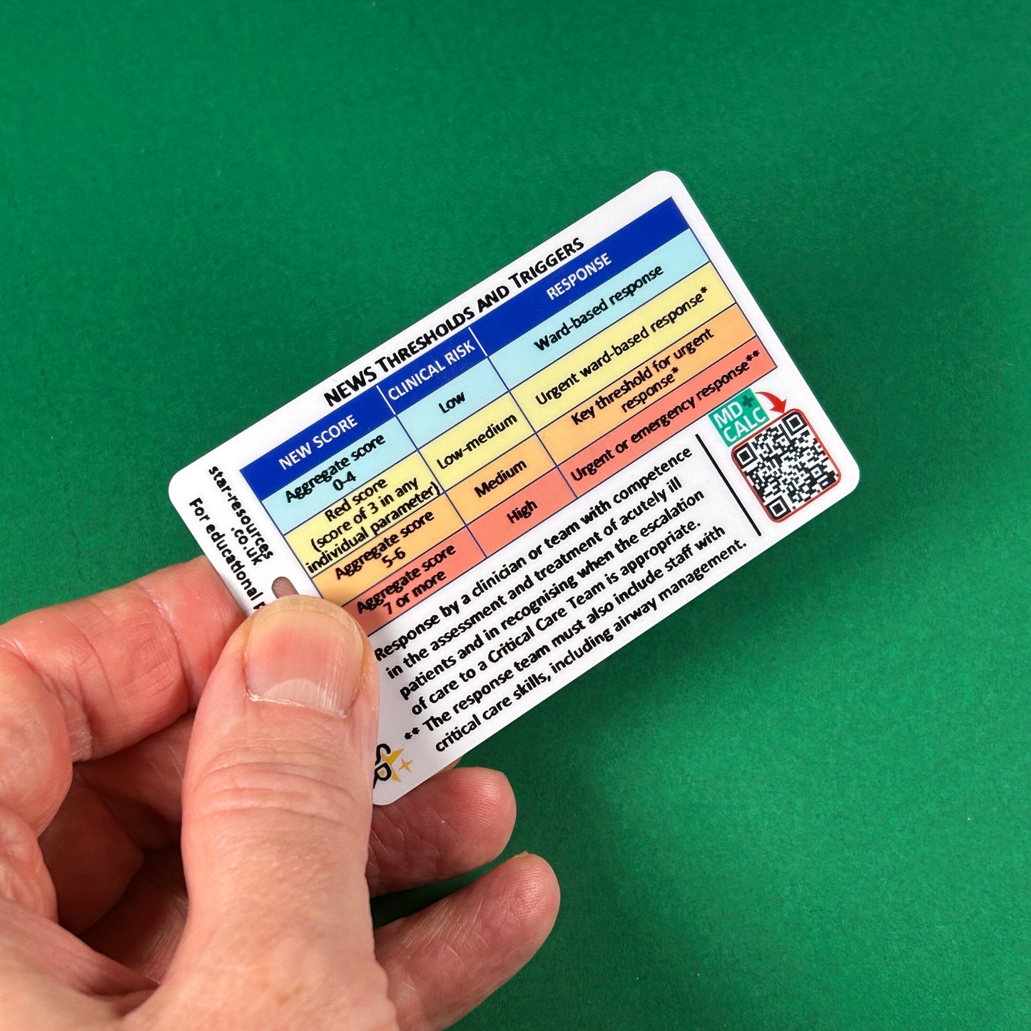 NEWS2 ID Badge Card - Paramedic Flashcard | Pocket Guide for Students, ECA, CFR