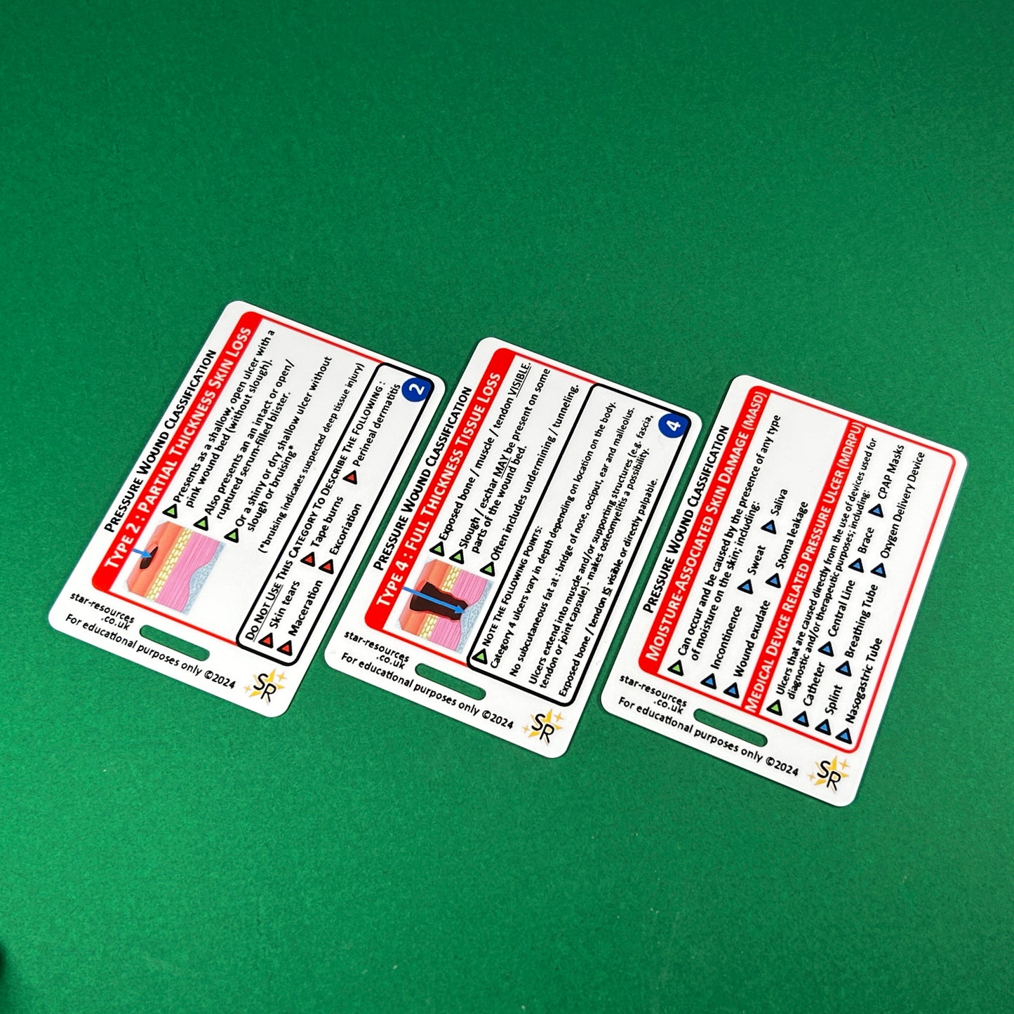 Pressure Wound Classification ID Badge Cards Student Paramedics Nurses