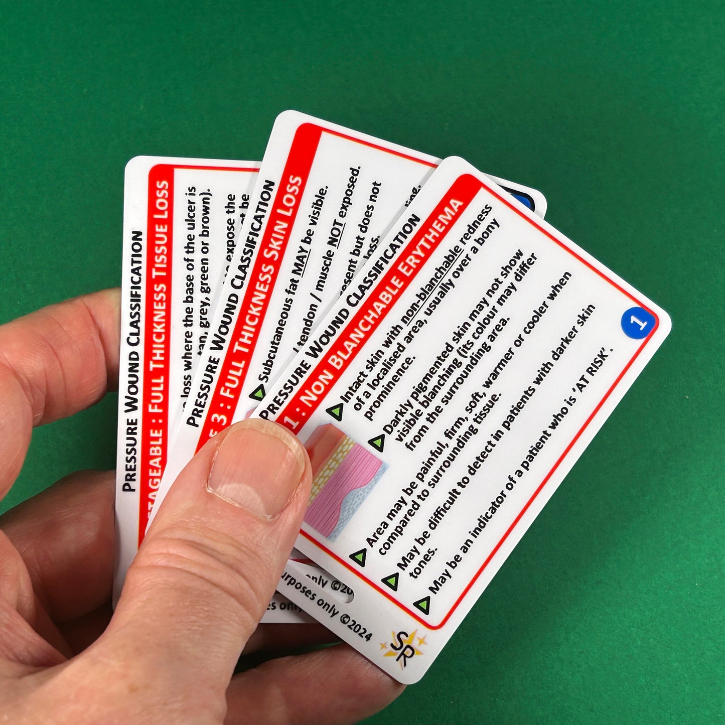 Pressure Wound Classification ID Badge Cards Student Paramedics Nurses