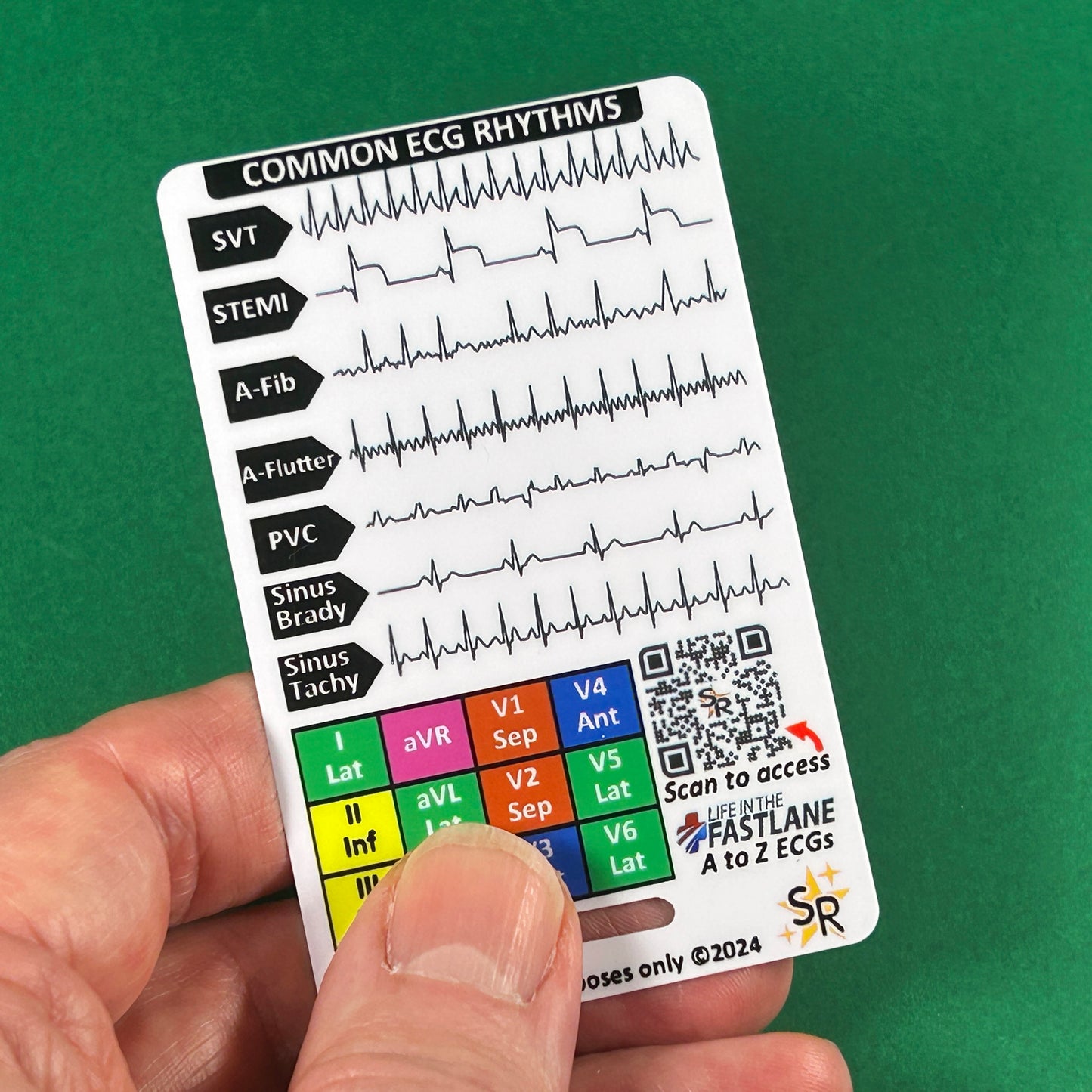 ECG Rhythms ID Badge Card