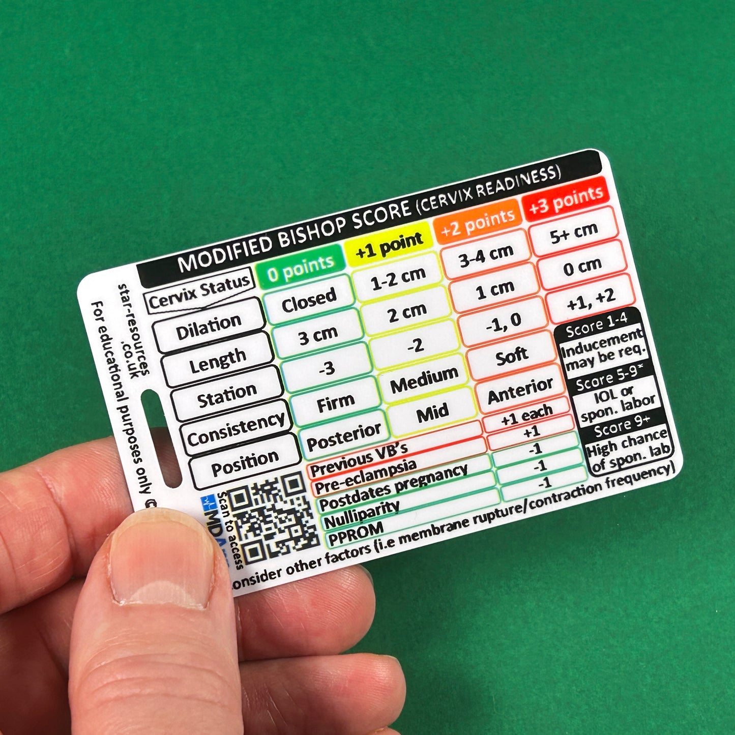 Modified Bishop Score and MEOWS ID Badge Card Nurse Student Midwife Paramedic FREC Ambulance