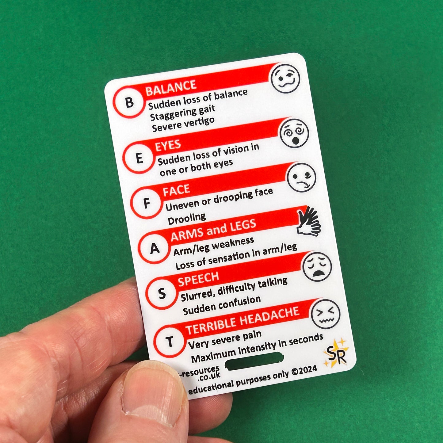 BEFAST Survey Step-By-Step ID Badge Card | Pocket Paramedic Flashcard | Assessment Aid for Paramedics and Students