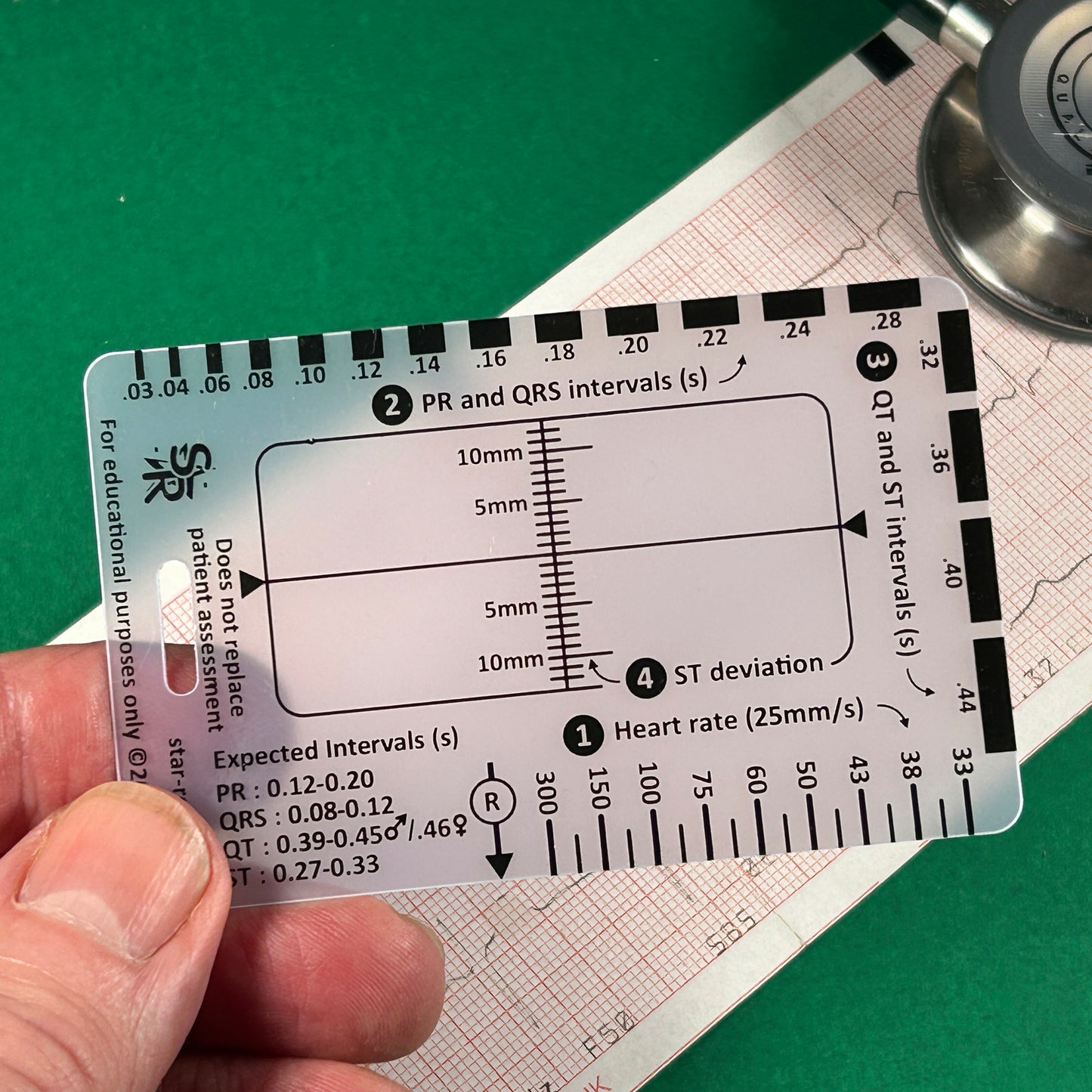 ECG Reader ID Badge Flashcard - Pocket Paramedic Guide for Student Paramedics