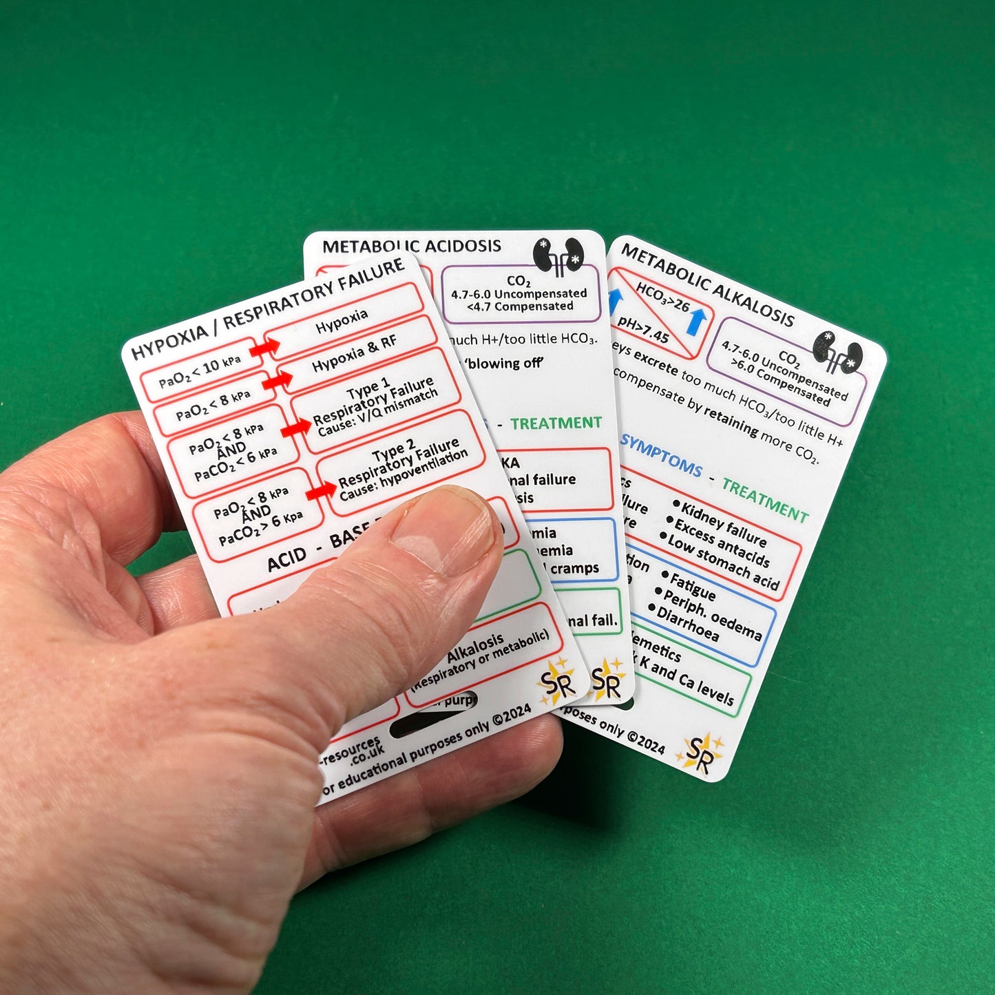 Arterial Blood Gas ID Badge Card Set - Paramedic Flashcard for Students, Paramedics, Nurses