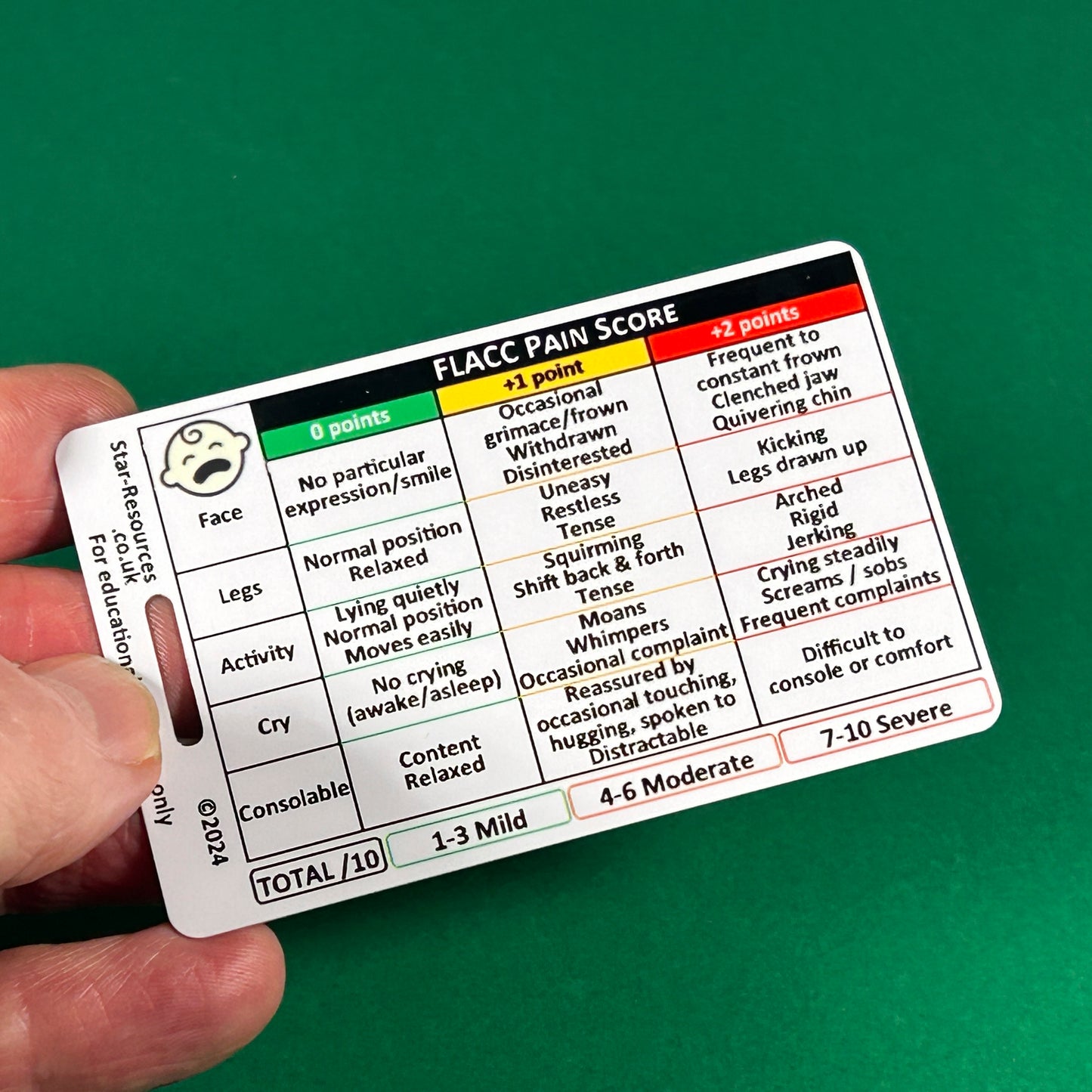 FLACC & Baker-Wong ID Badge Flashcards | Paediatric Pain Assessment Tool for Nurses, Paramedics, and Students