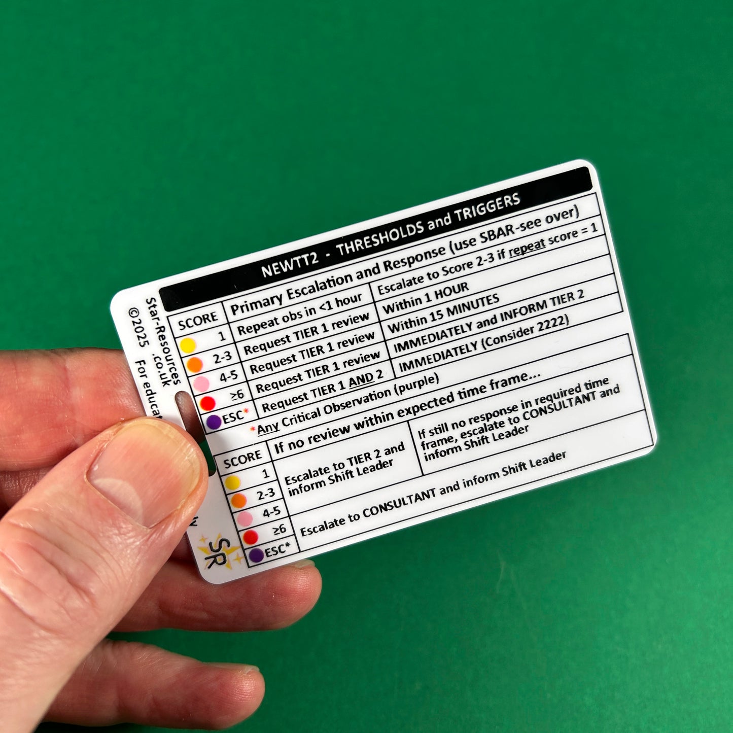 NEWTT2 and SBAR ID Badge Card | Neonatal Flashcard | Ambulance Medic Student Maternity