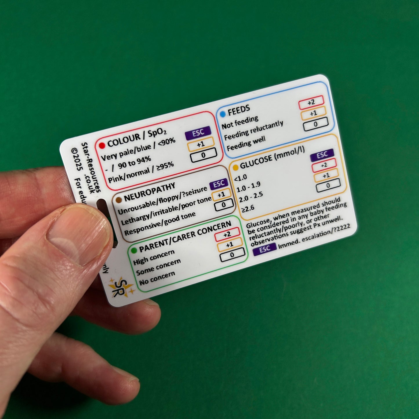 NEWTT2 and SBAR ID Badge Card | Neonatal Flashcard | Ambulance Medic Student Maternity